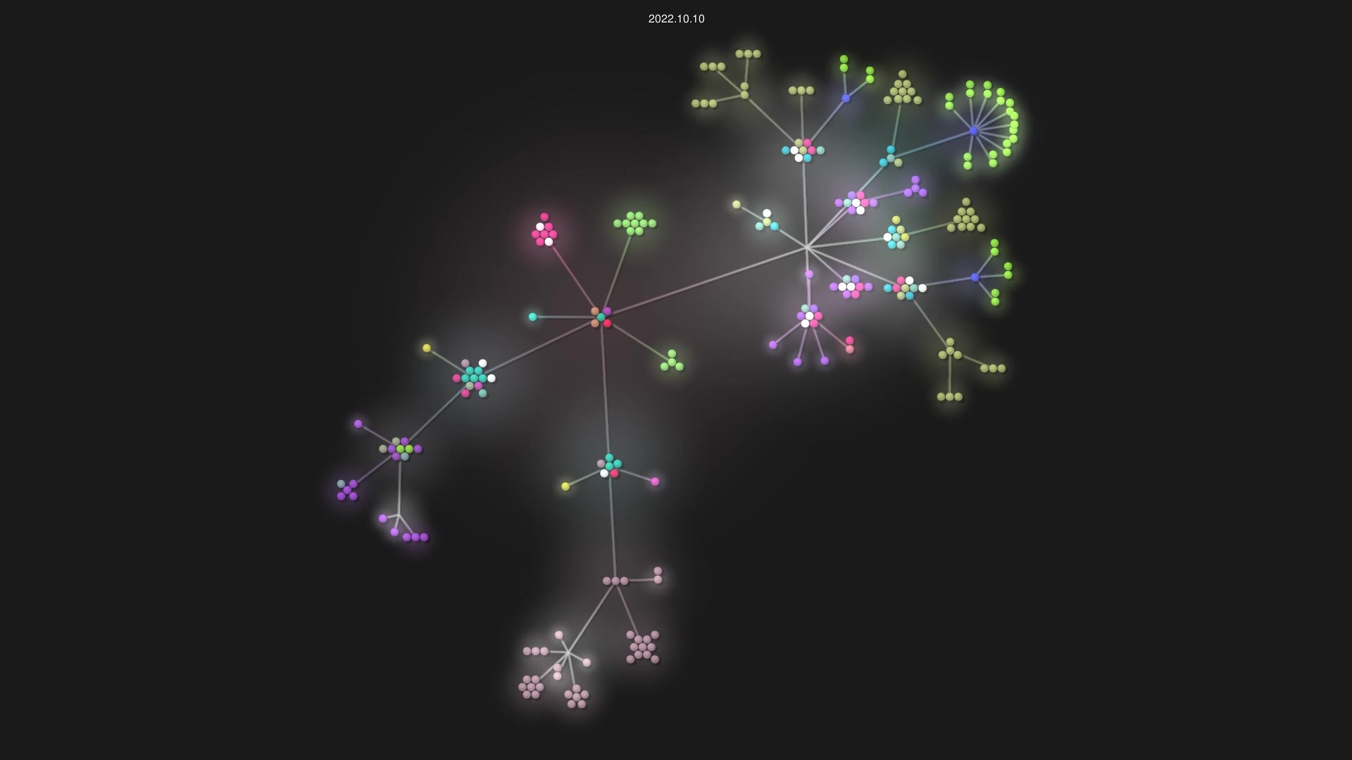 FinnRG/Projektkurs-Mono source code visualization
