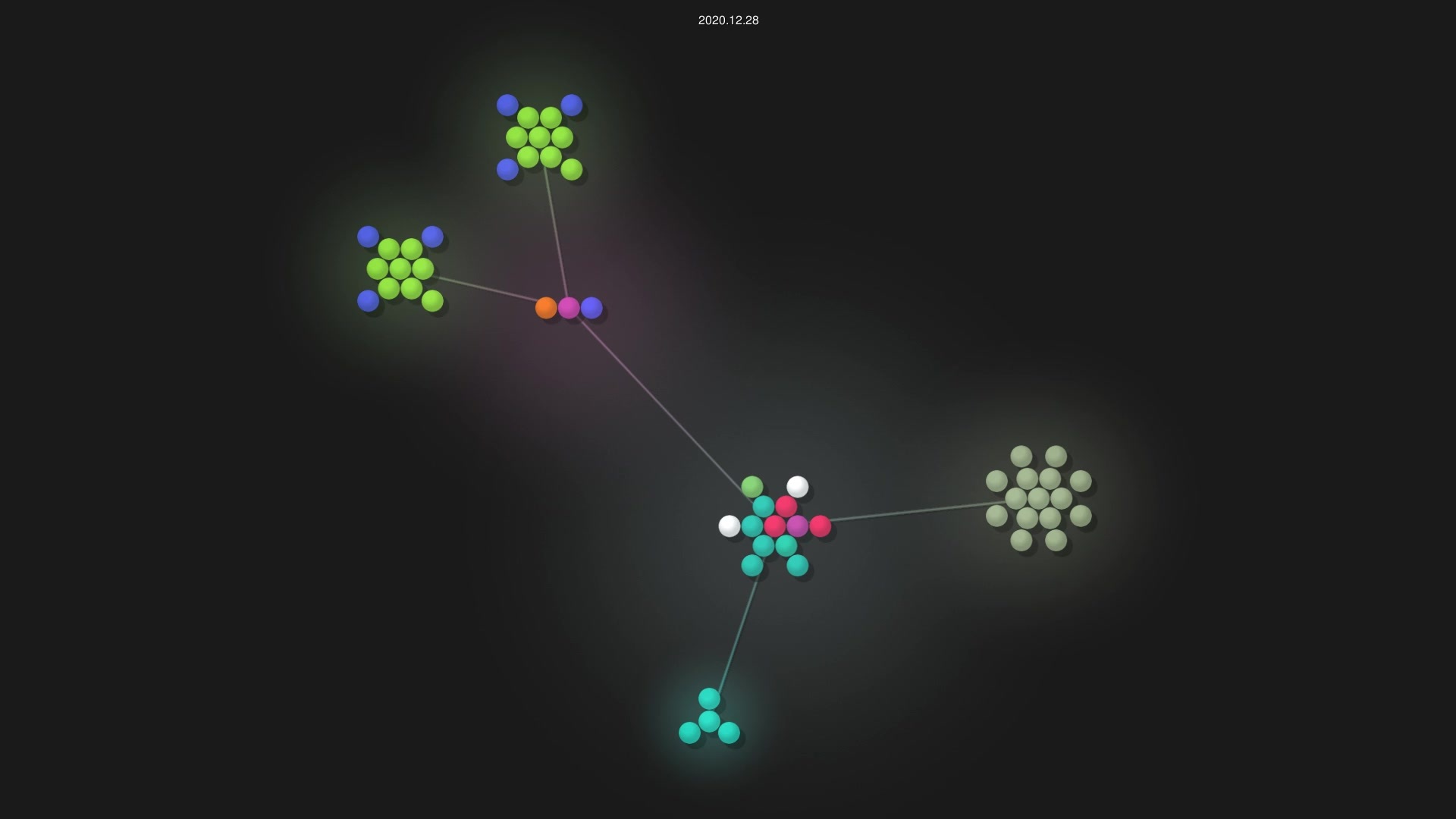 ElrondNetwork/elrond-ide-vscode source code visualization