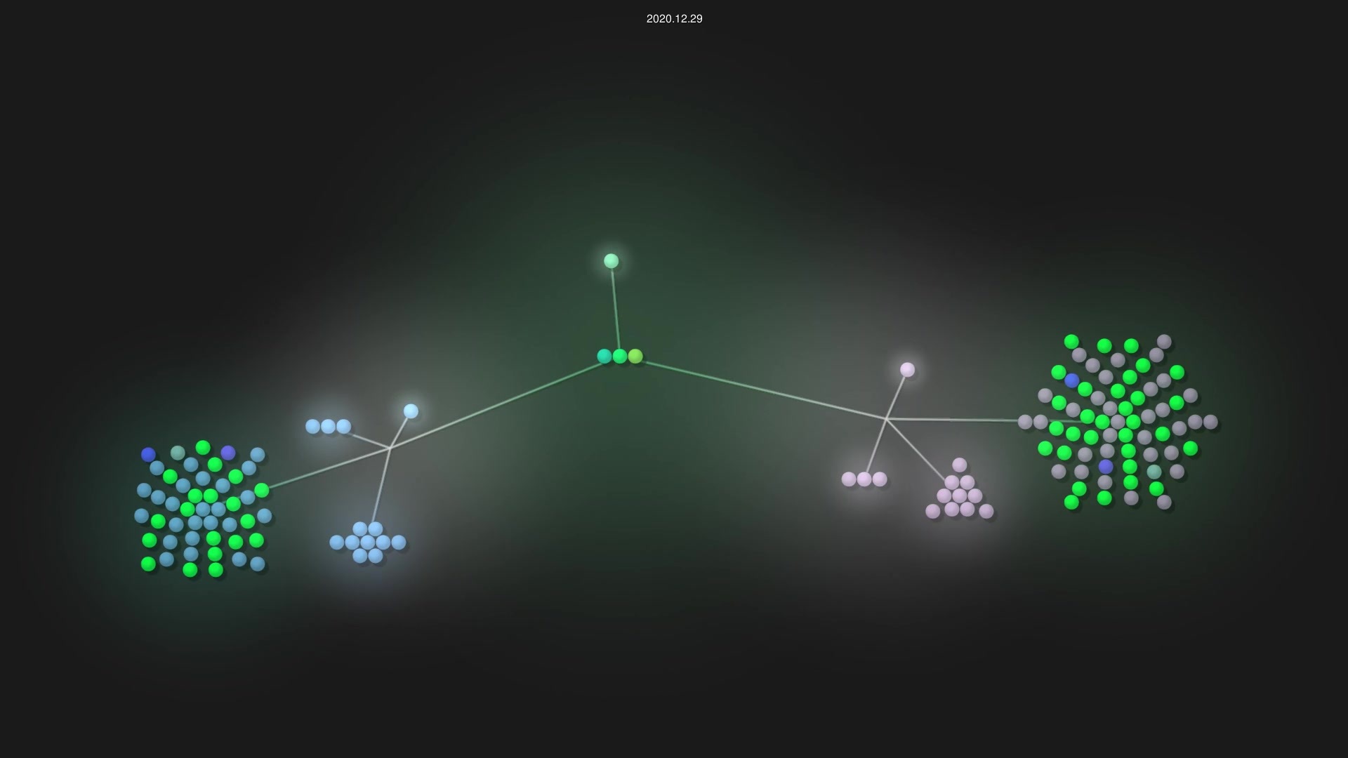 Ilan955/GoNature-C.git source code visualization