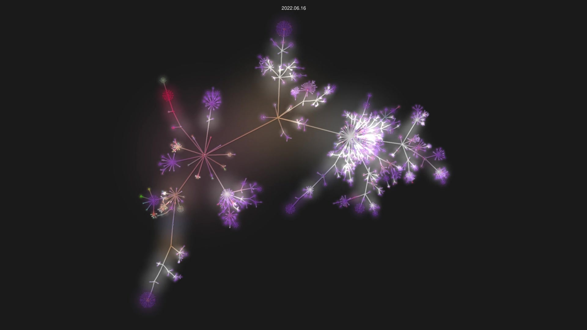containers/podman source code visualization