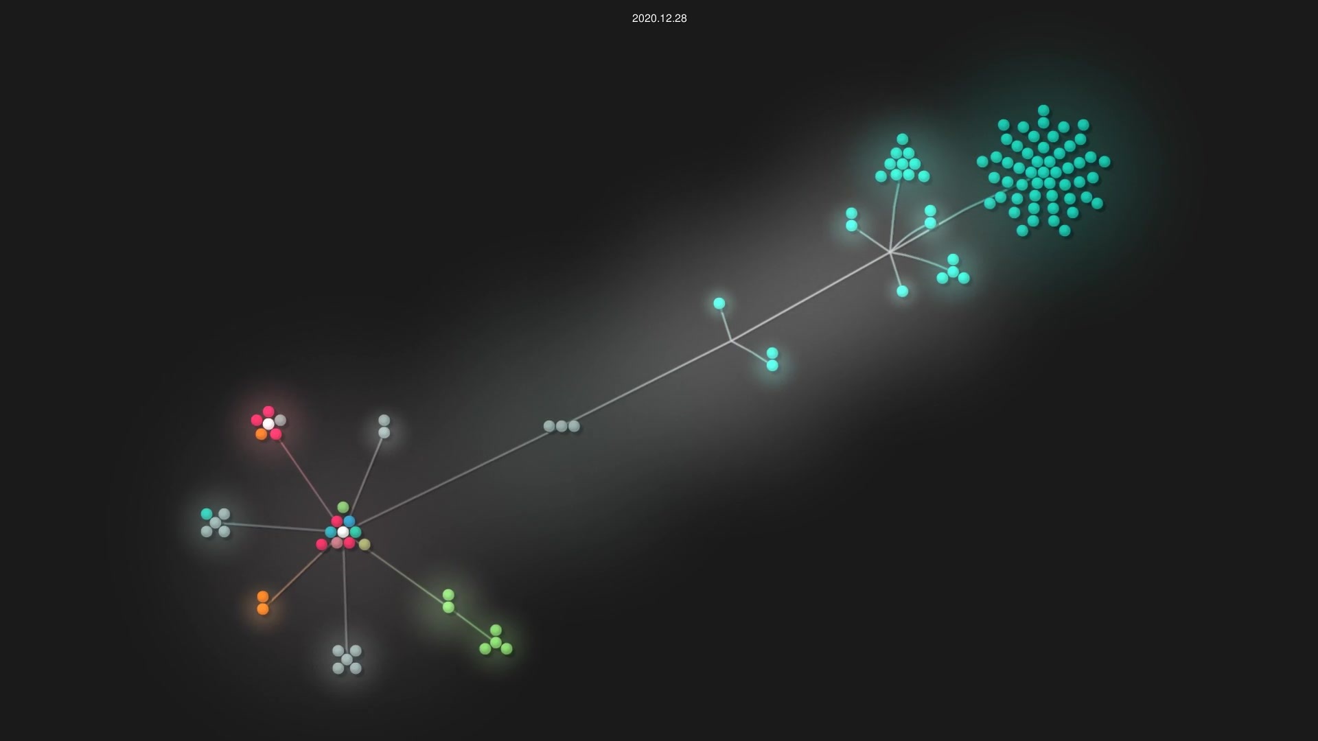 xen0l/python-asff source code visualization
