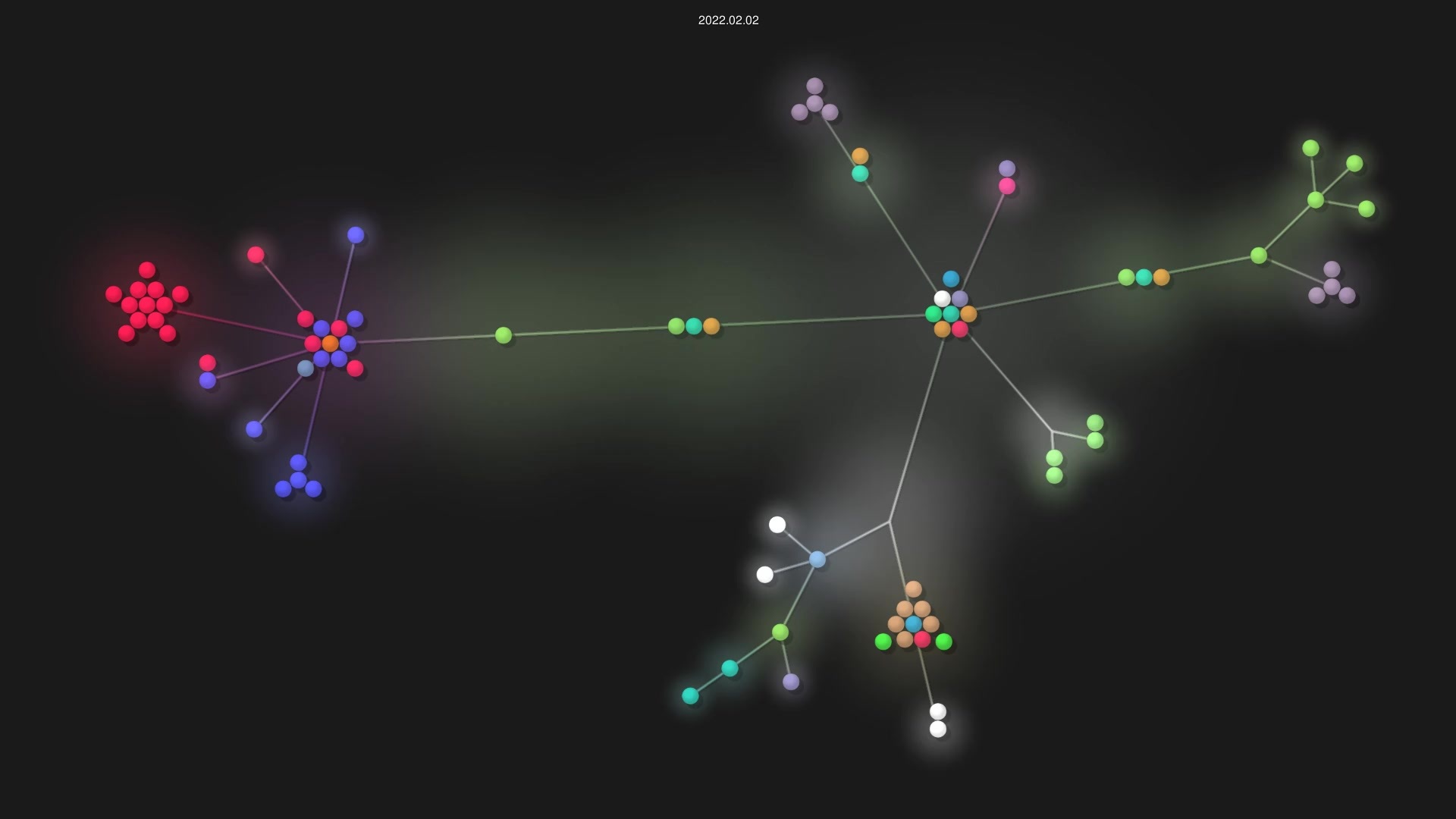 rikkaapps/riru source code visualization