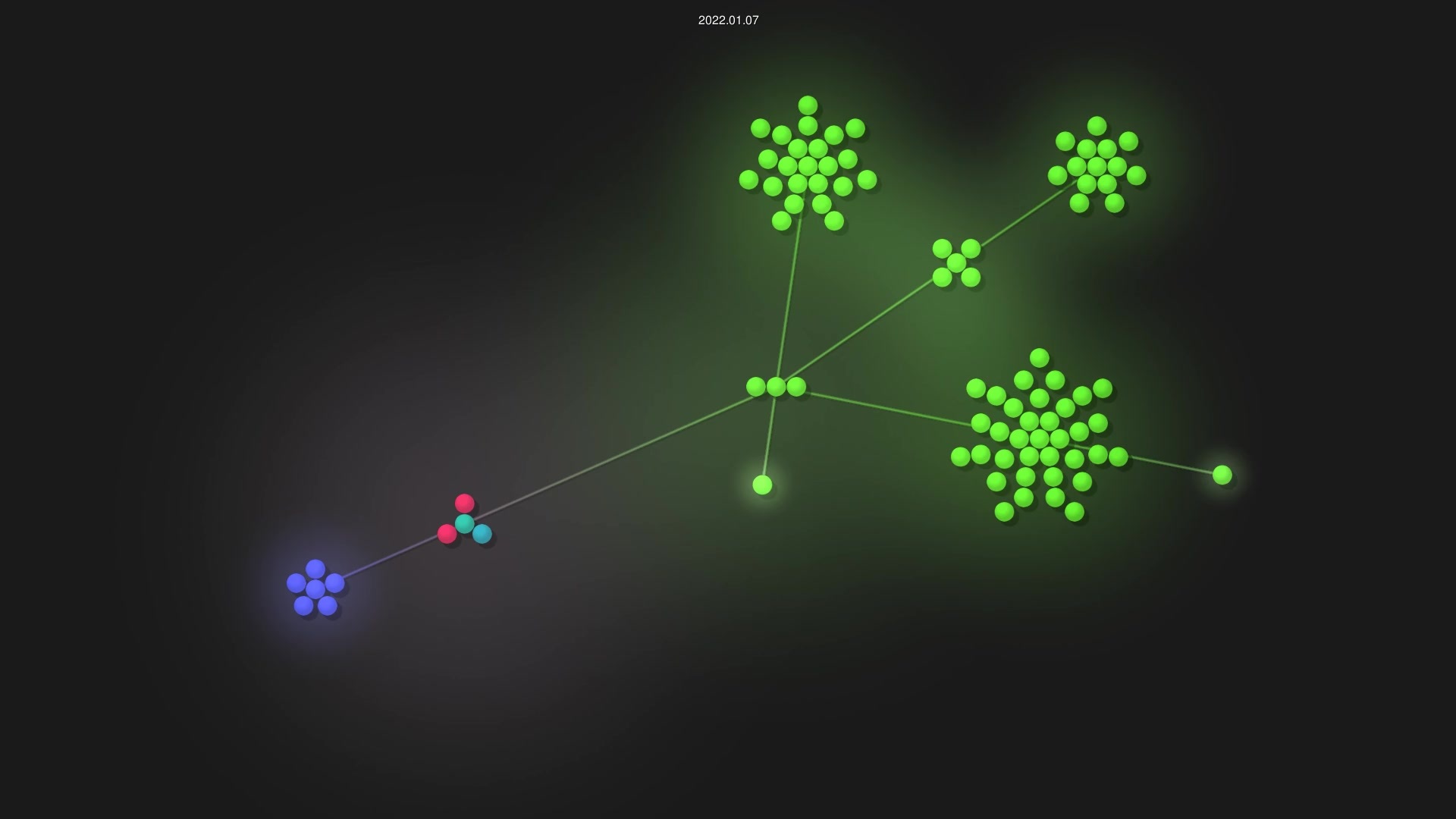 M0n7y5/raylib-beef source code visualization