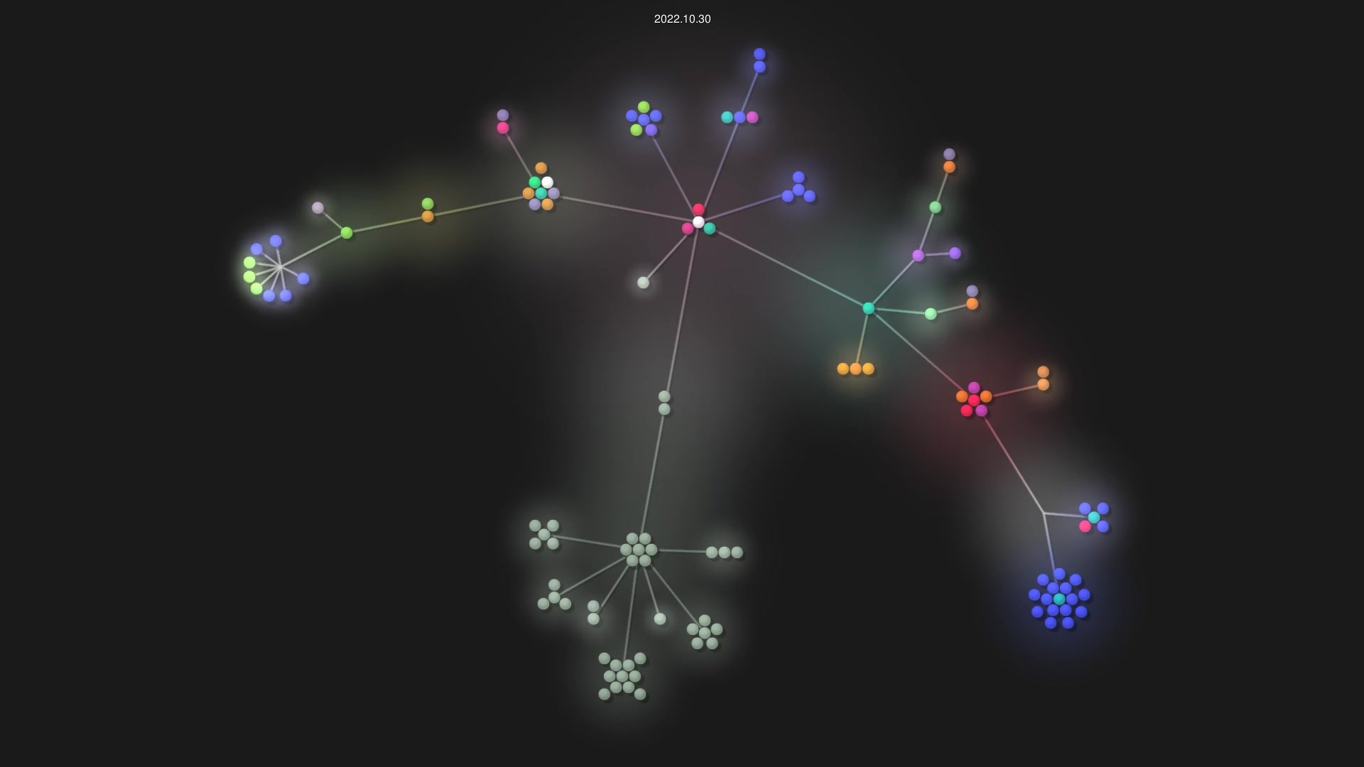 Crazywater/knuffiworkout source code visualization