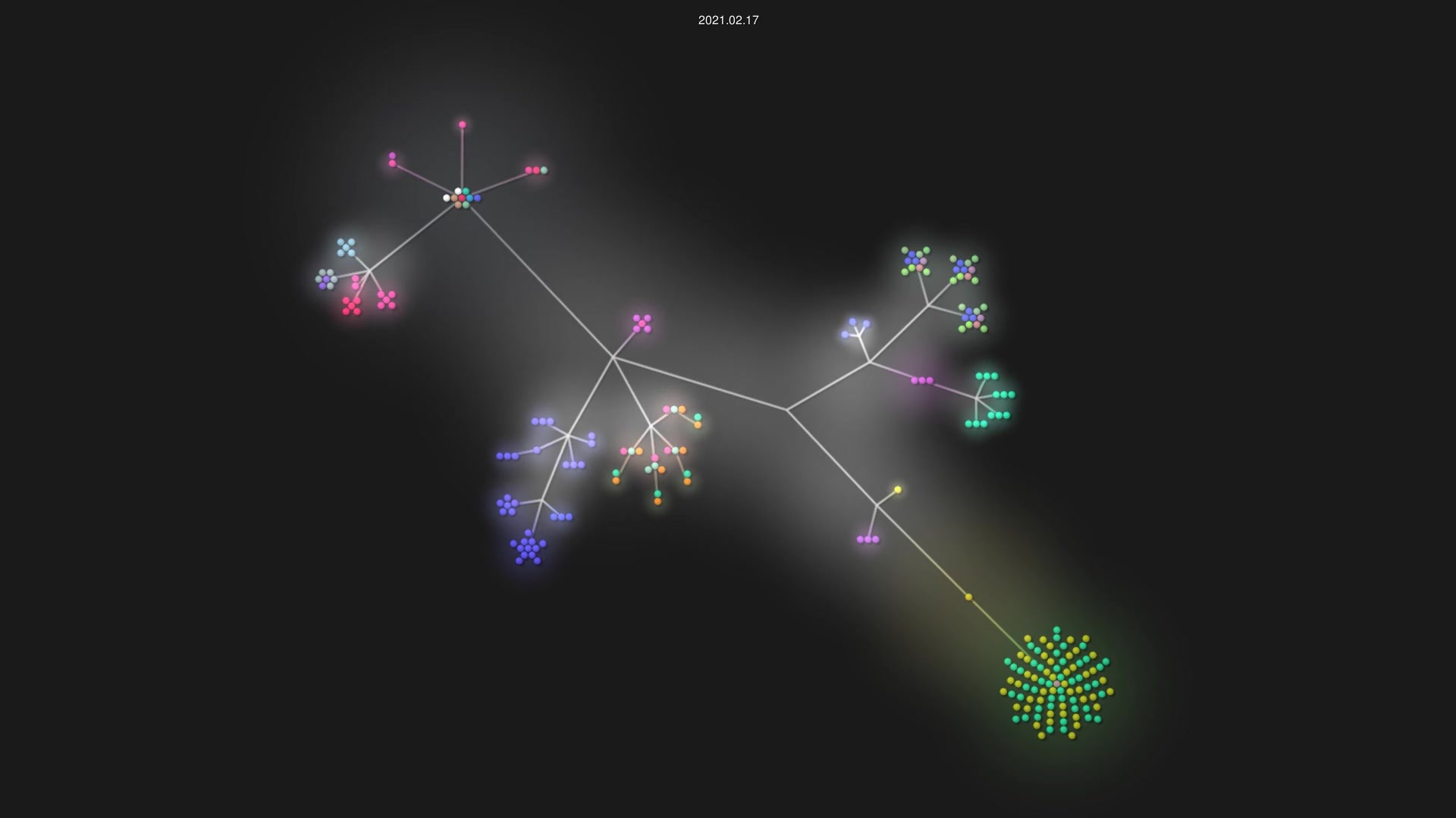AntonieV/NodeRAD source code visualization