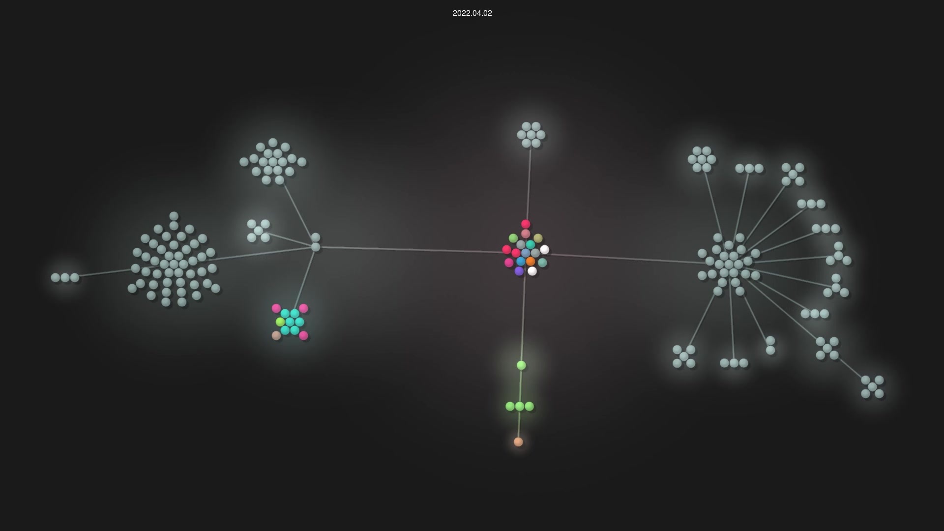FAForever/server source code visualization