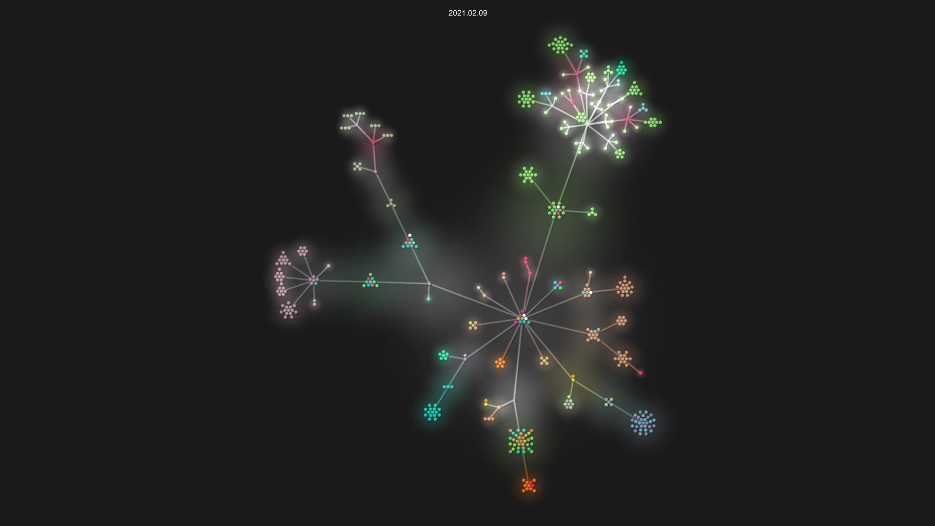 zowe/zowe-install-packaging source code visualization