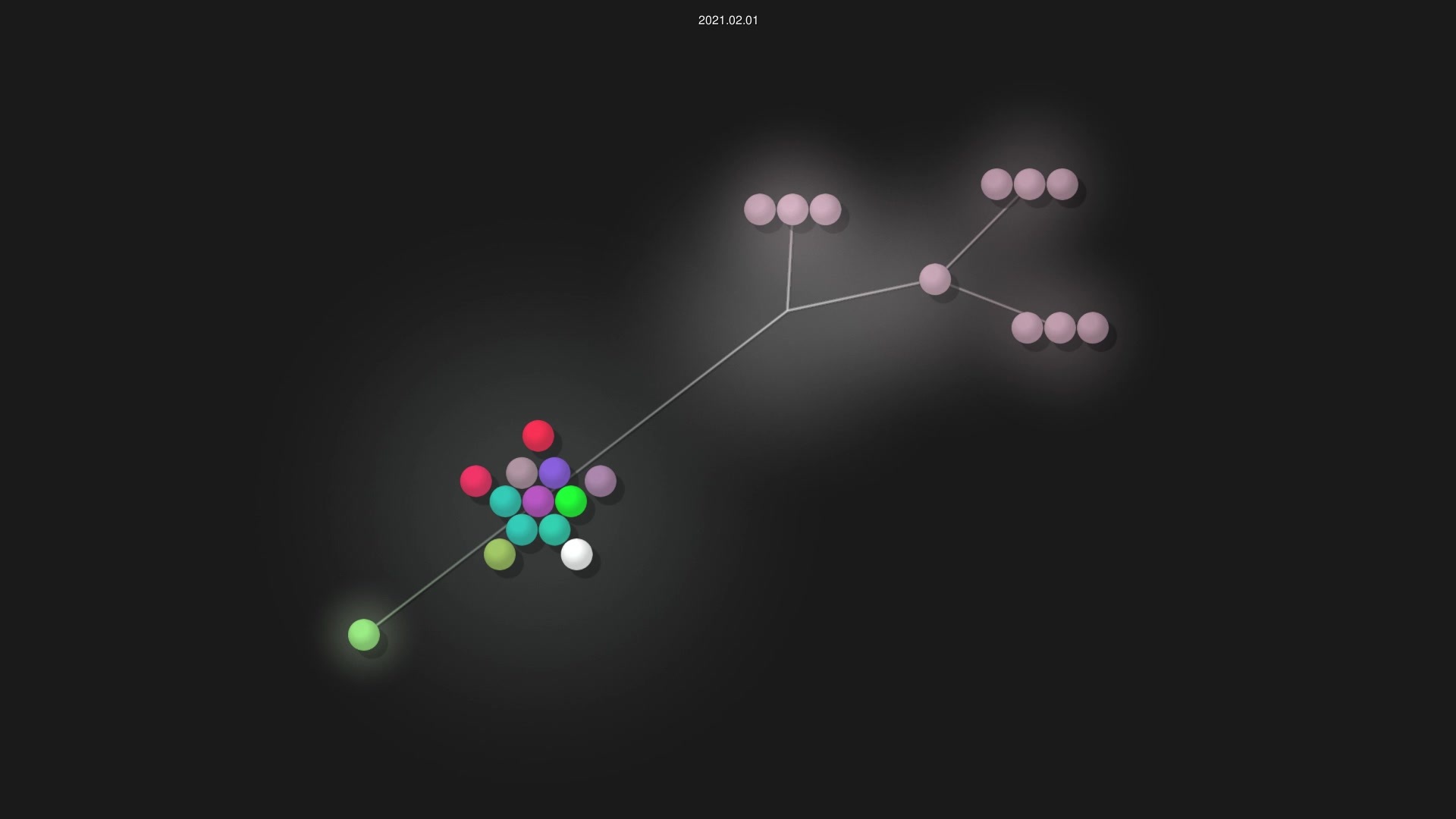 klazich/covid-19 source code visualization