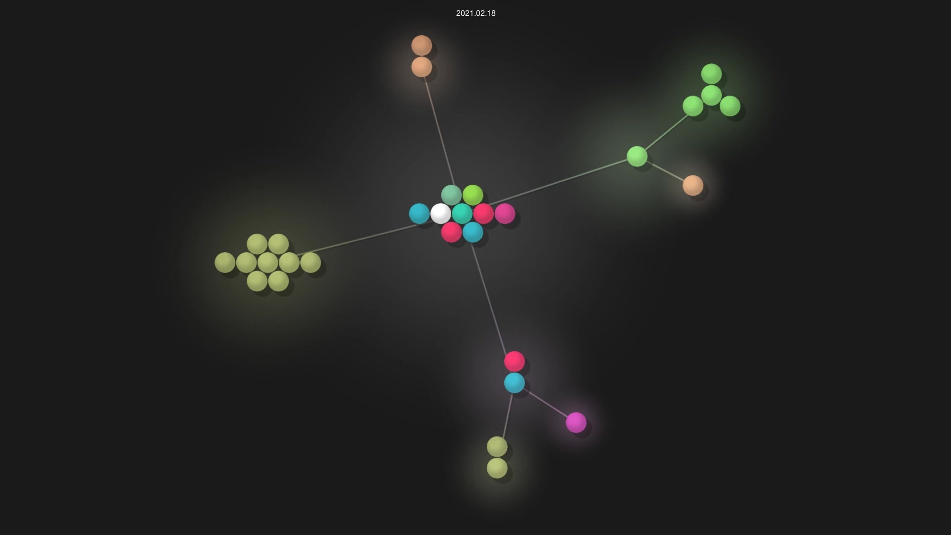 meilisearch/meilisearch-rust source code visualization