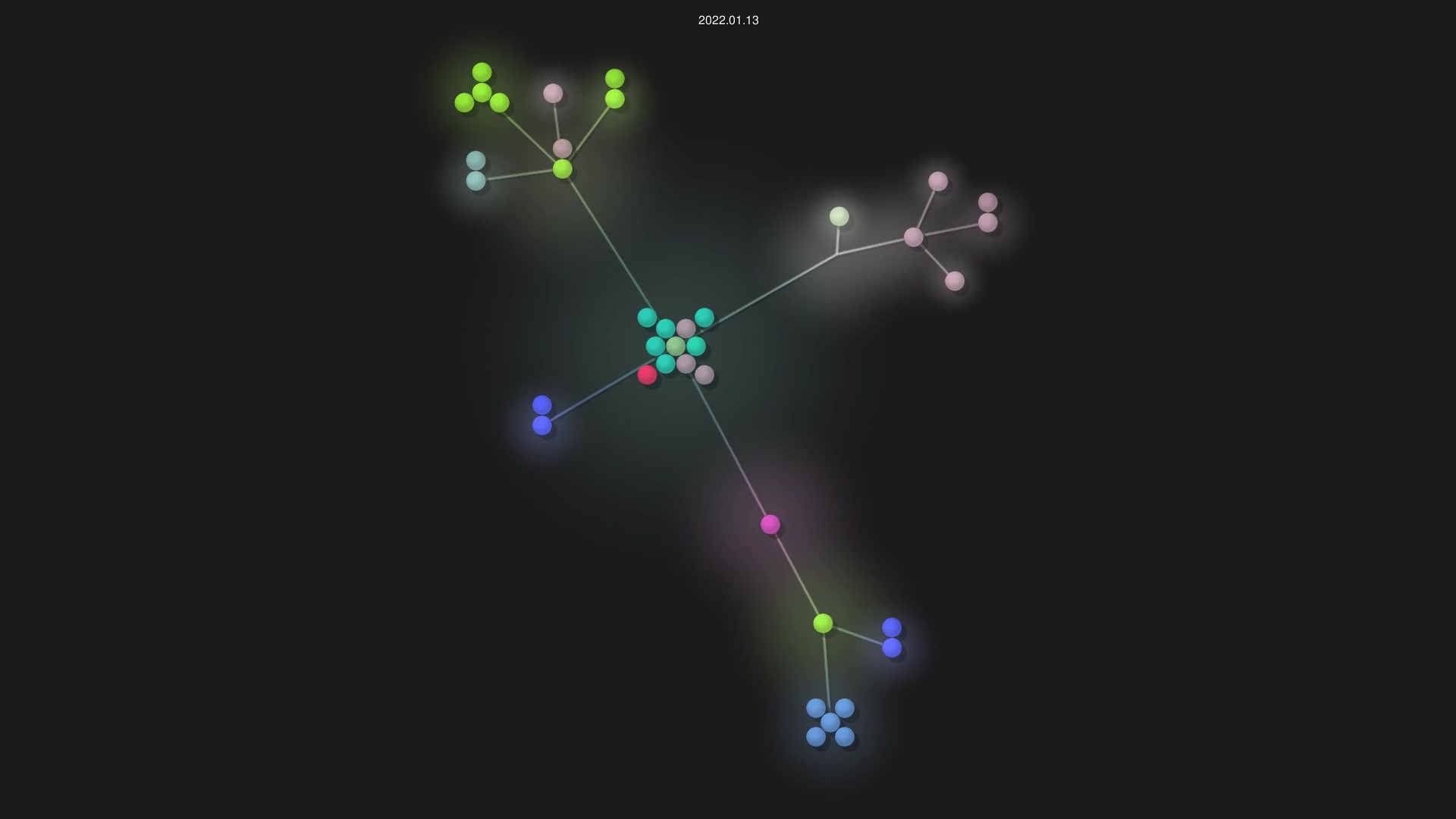 Korak-997/poster-c source code visualization