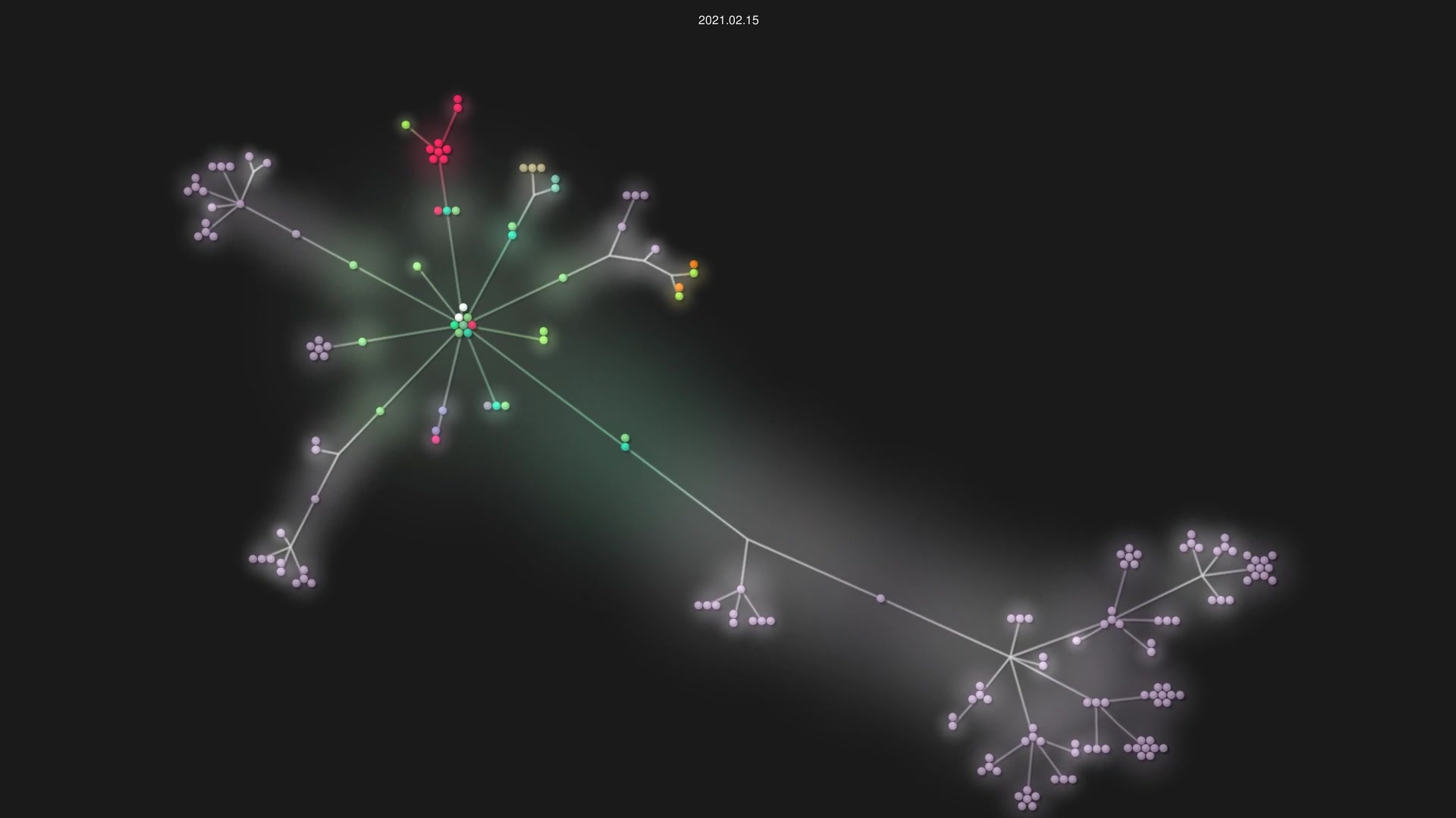 mzi-lang/mzi-dev source code visualization