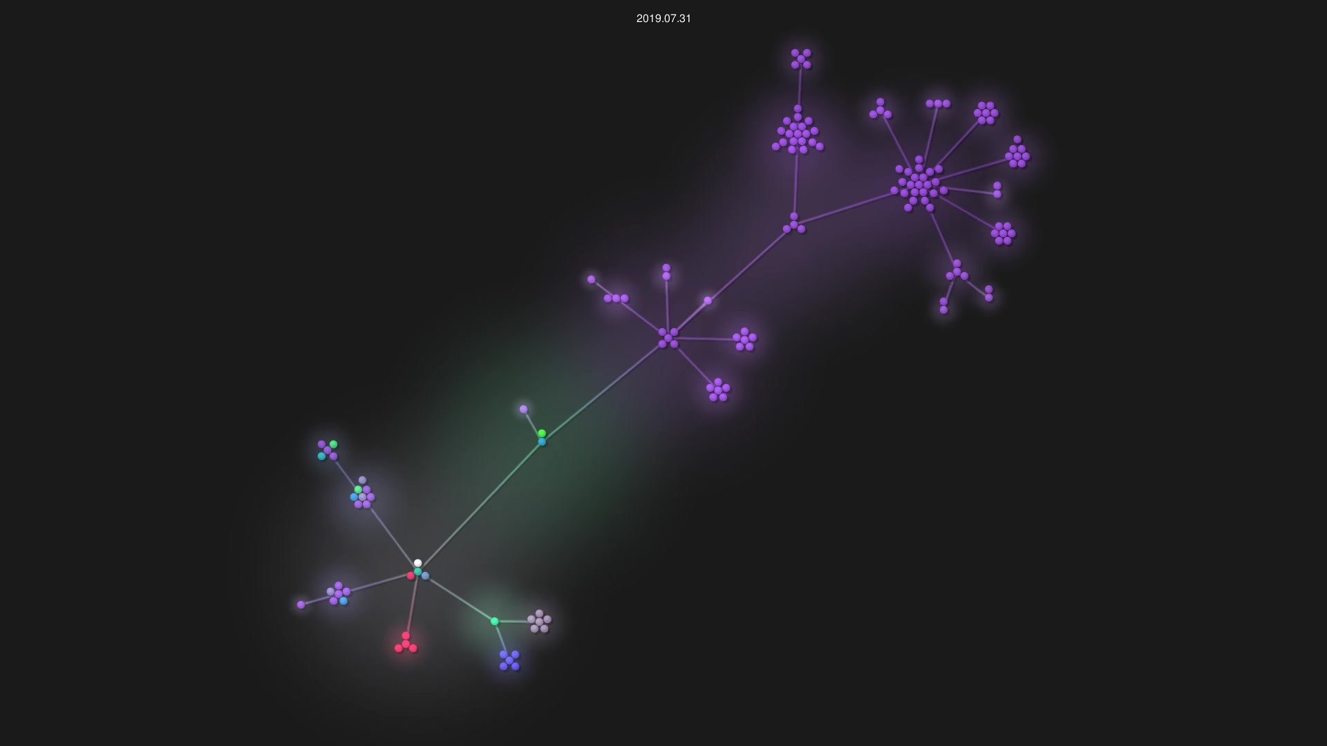 szymski/LuaAdv source code visualization