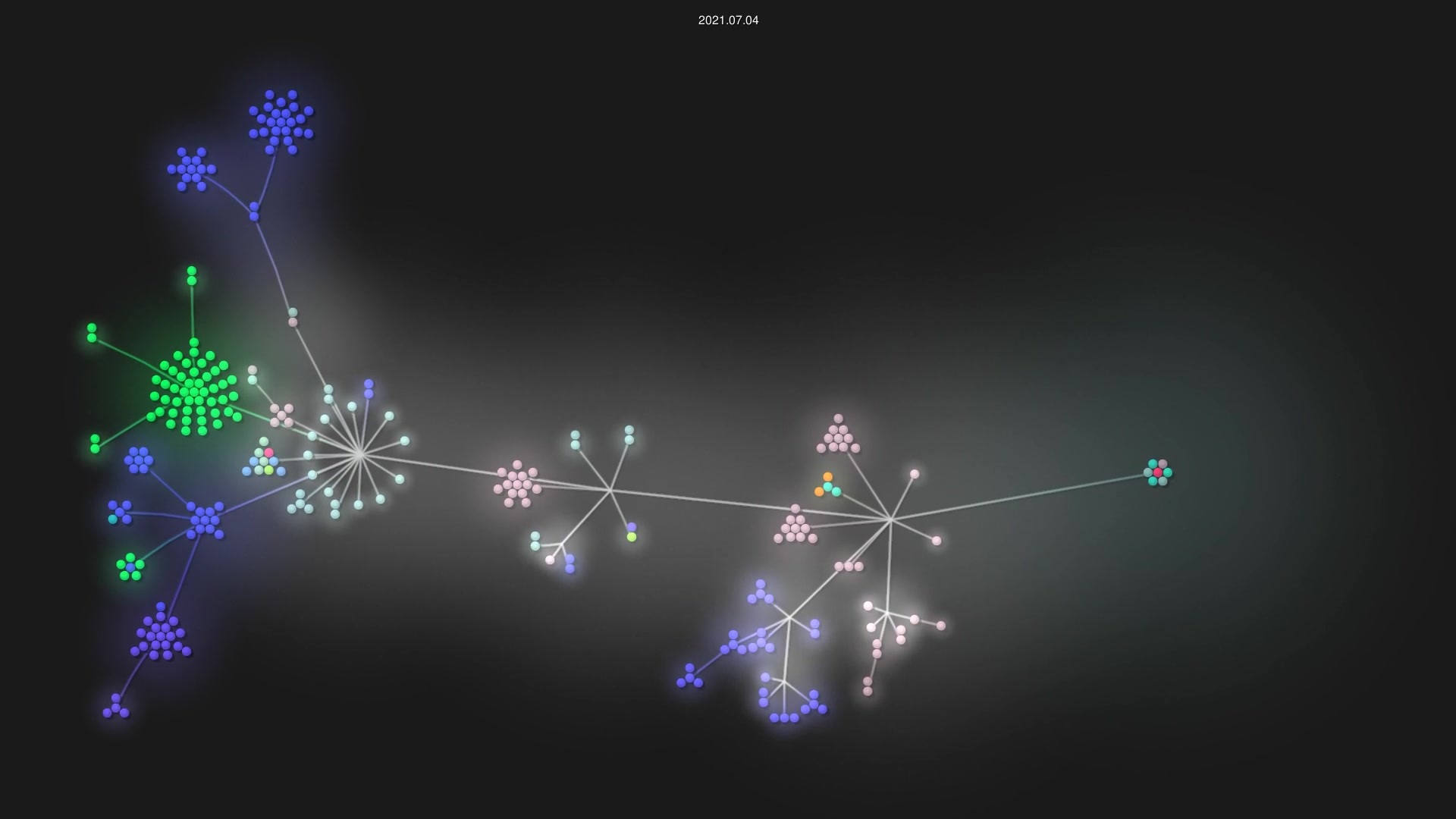 phamtrung99/amazone_fake source code visualization