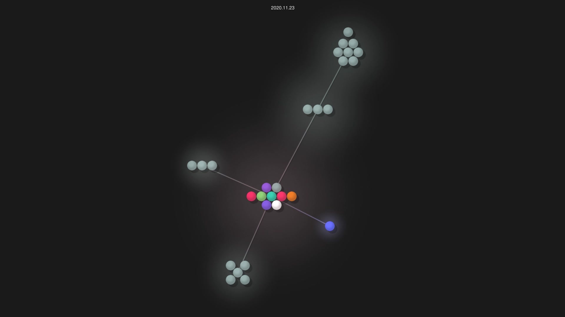 wialon/gmqtt source code visualization