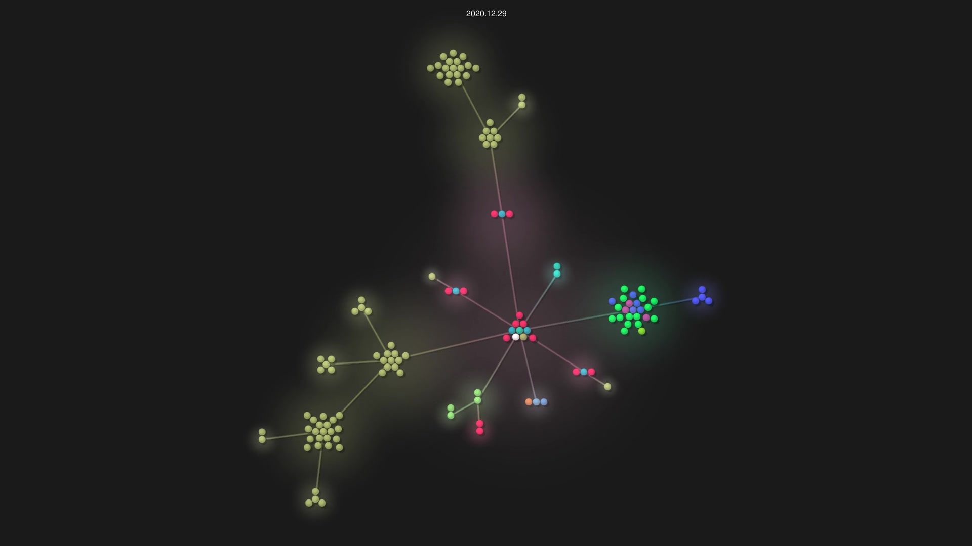 extrawurst/gitui source code visualization