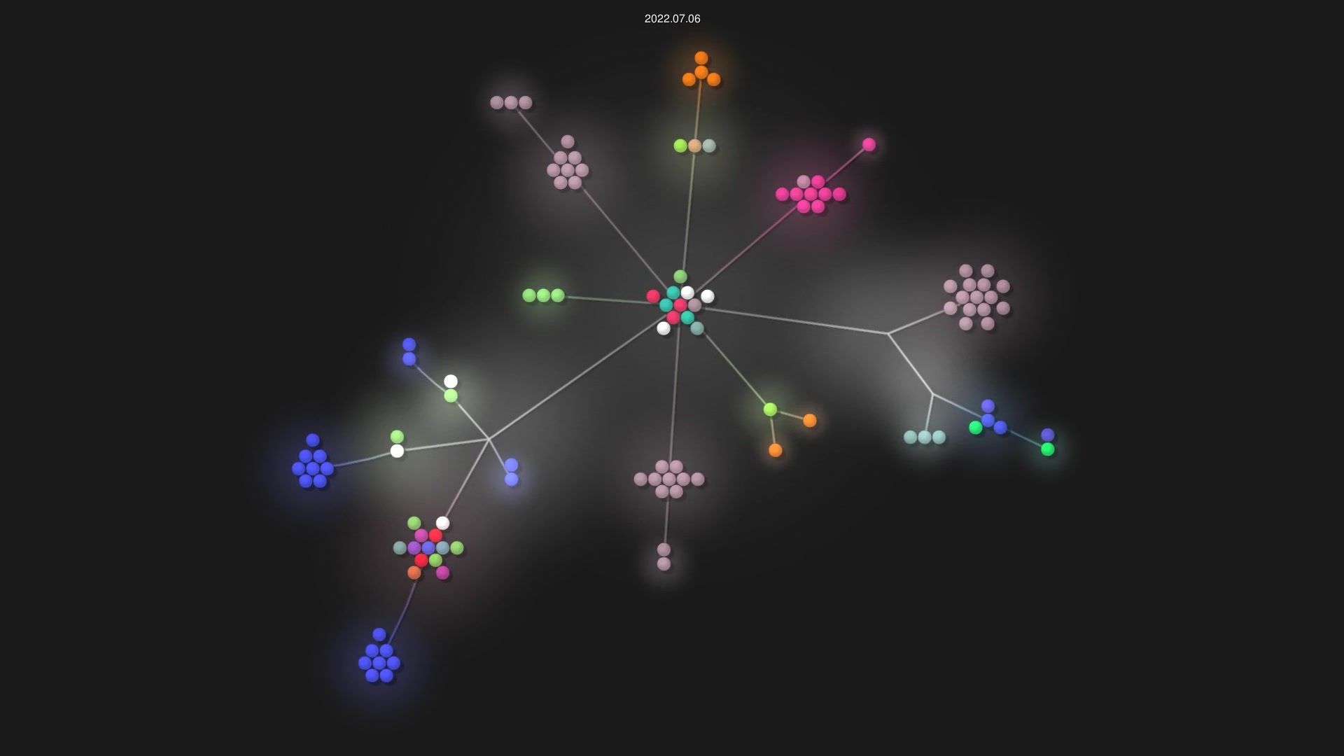 vagos/webdevproject source code visualization