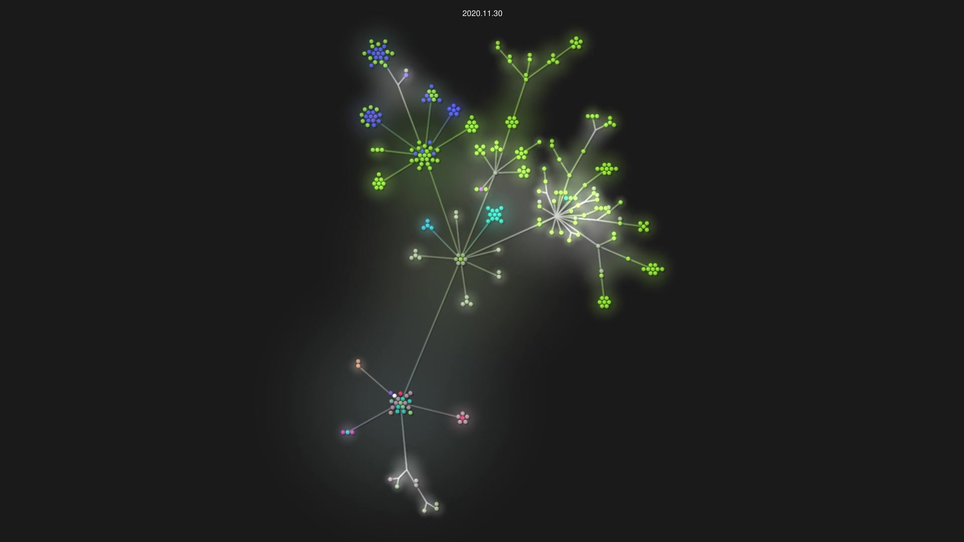 eternagame/eternagame.org source code visualization