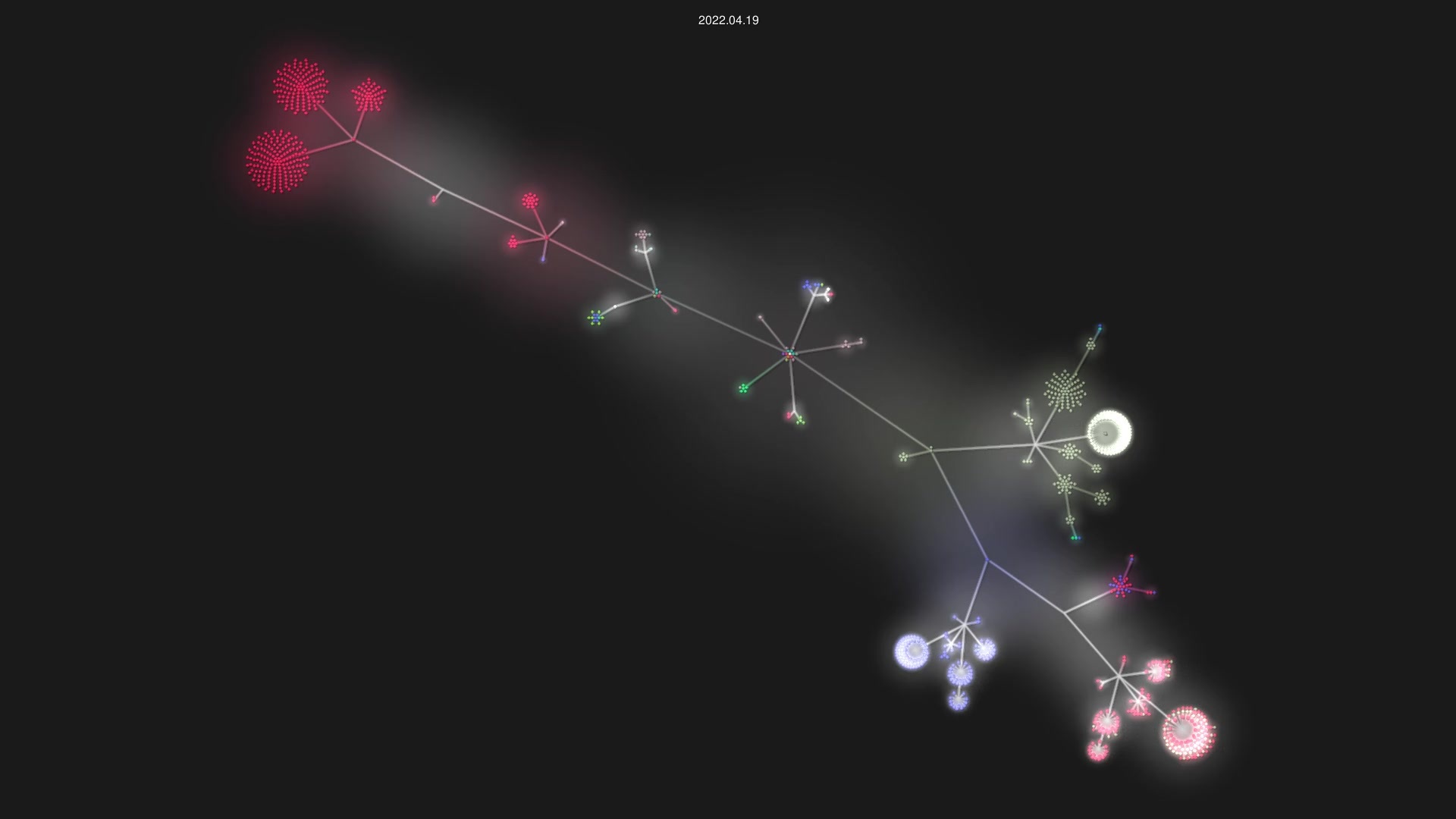 nodegui/nodegui source code visualization