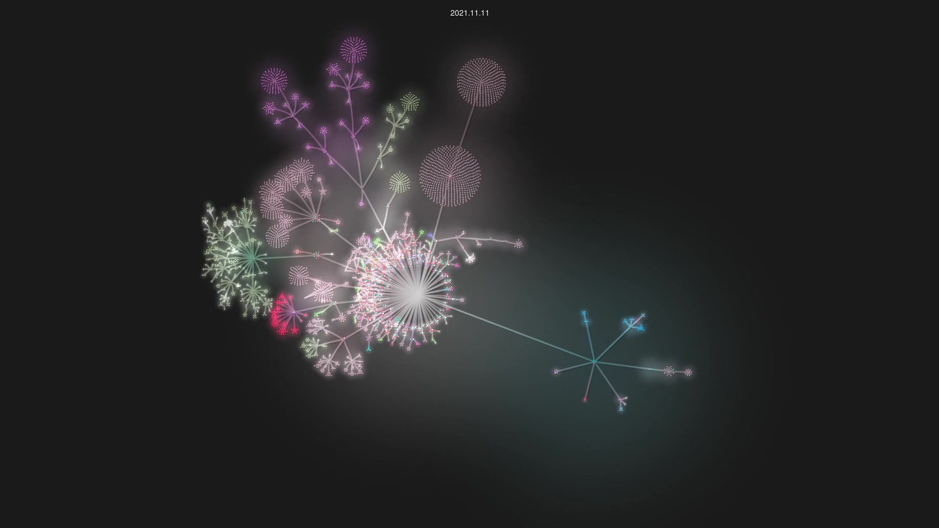 Gerald12344/.Harvey source code visualization