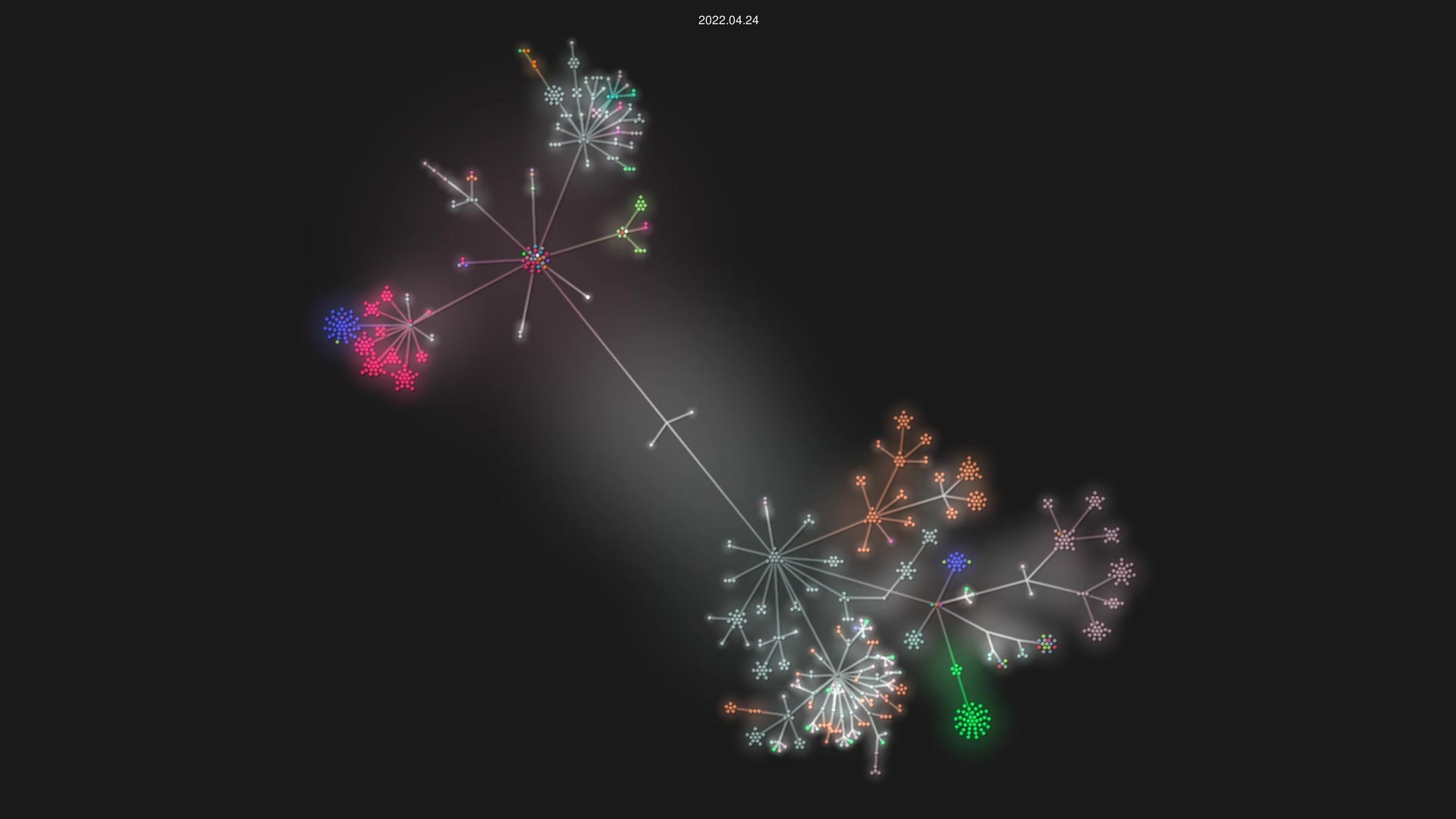 OctoPrint/OctoPrint source code visualization