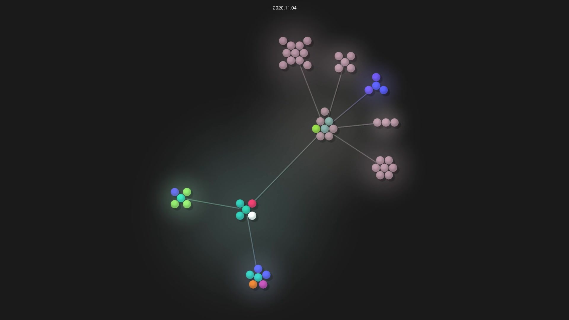 Ayush-Kaushik/todo-list source code visualization