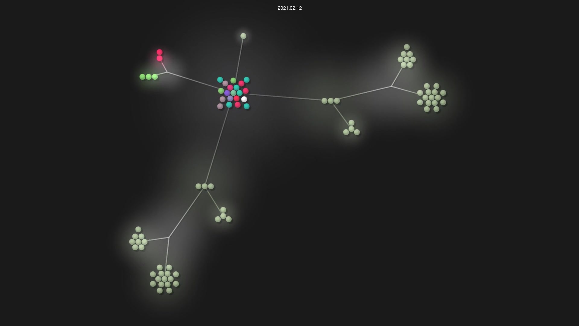 93v/dynatron source code visualization