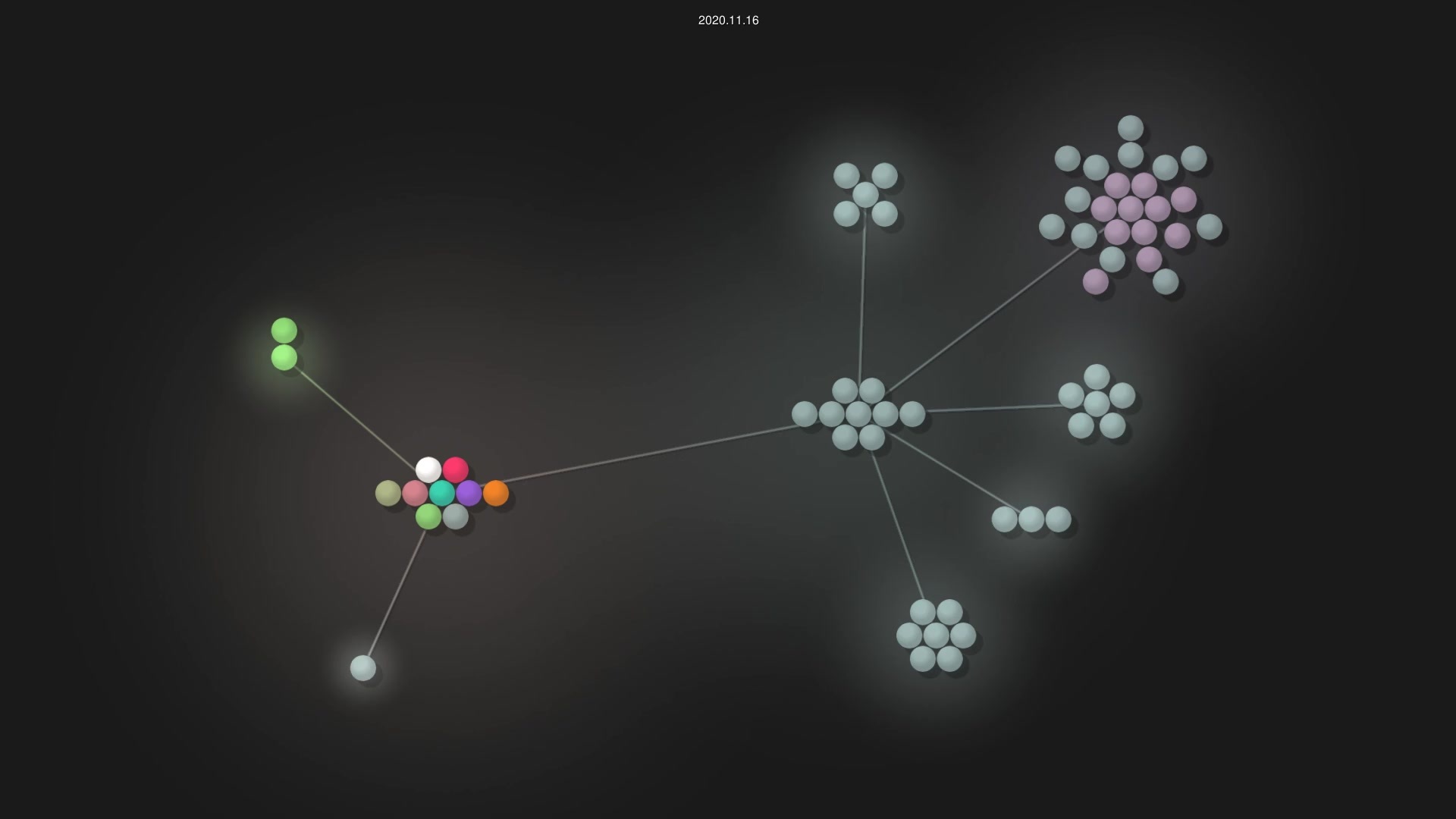 jaj42/graphysio source code visualization