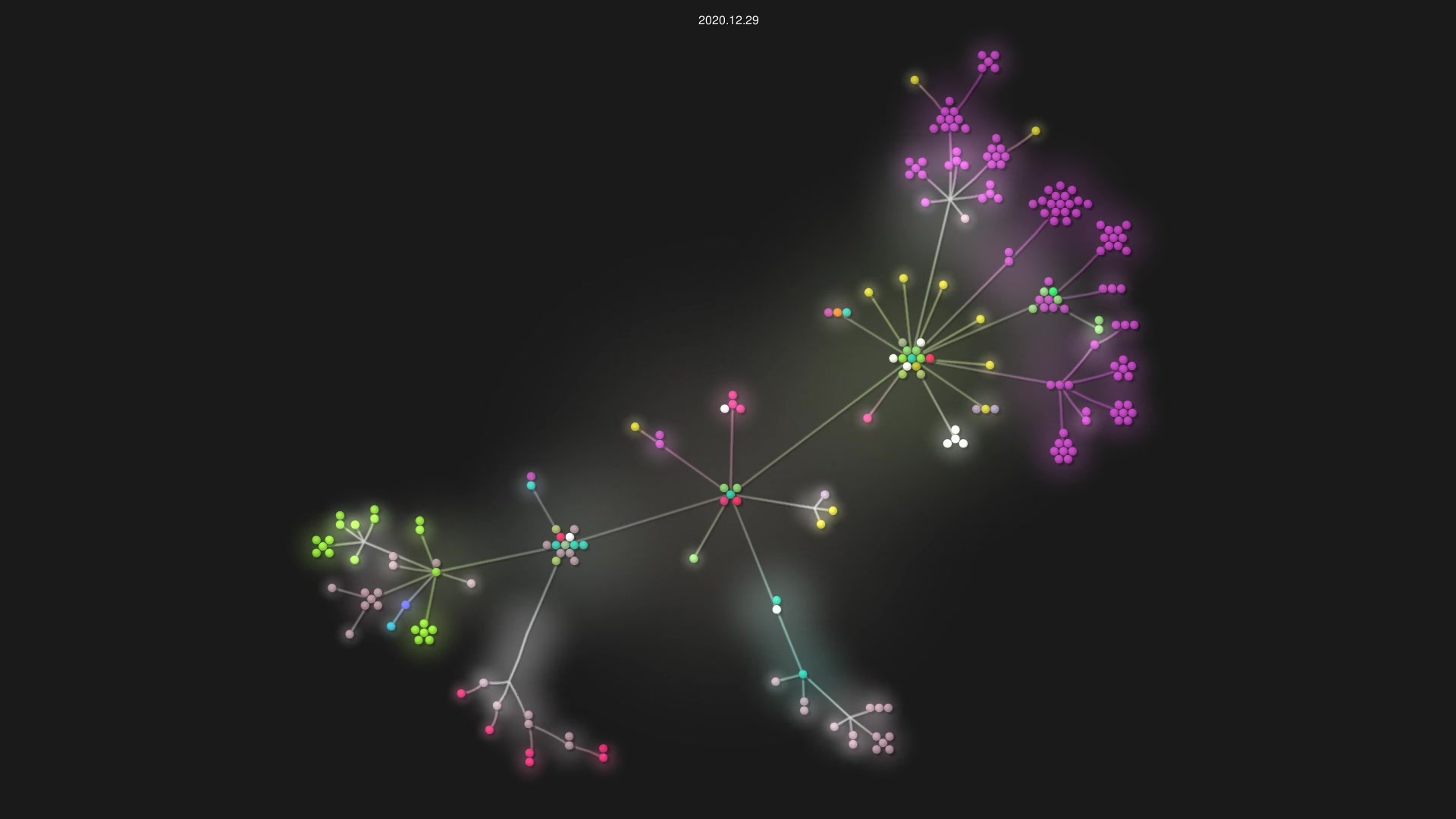 edimossilva/memory_app source code visualization