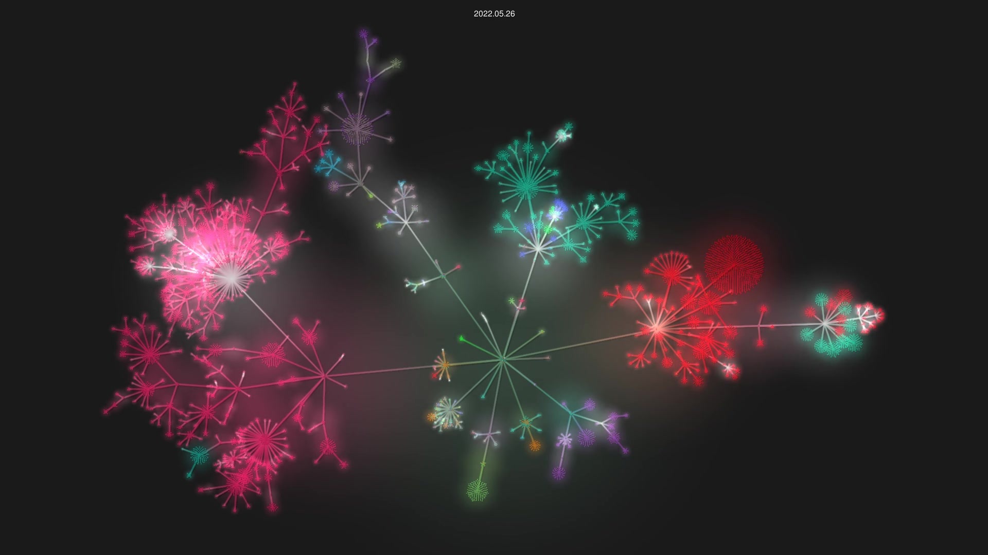 tgstation/tgstation source code visualization