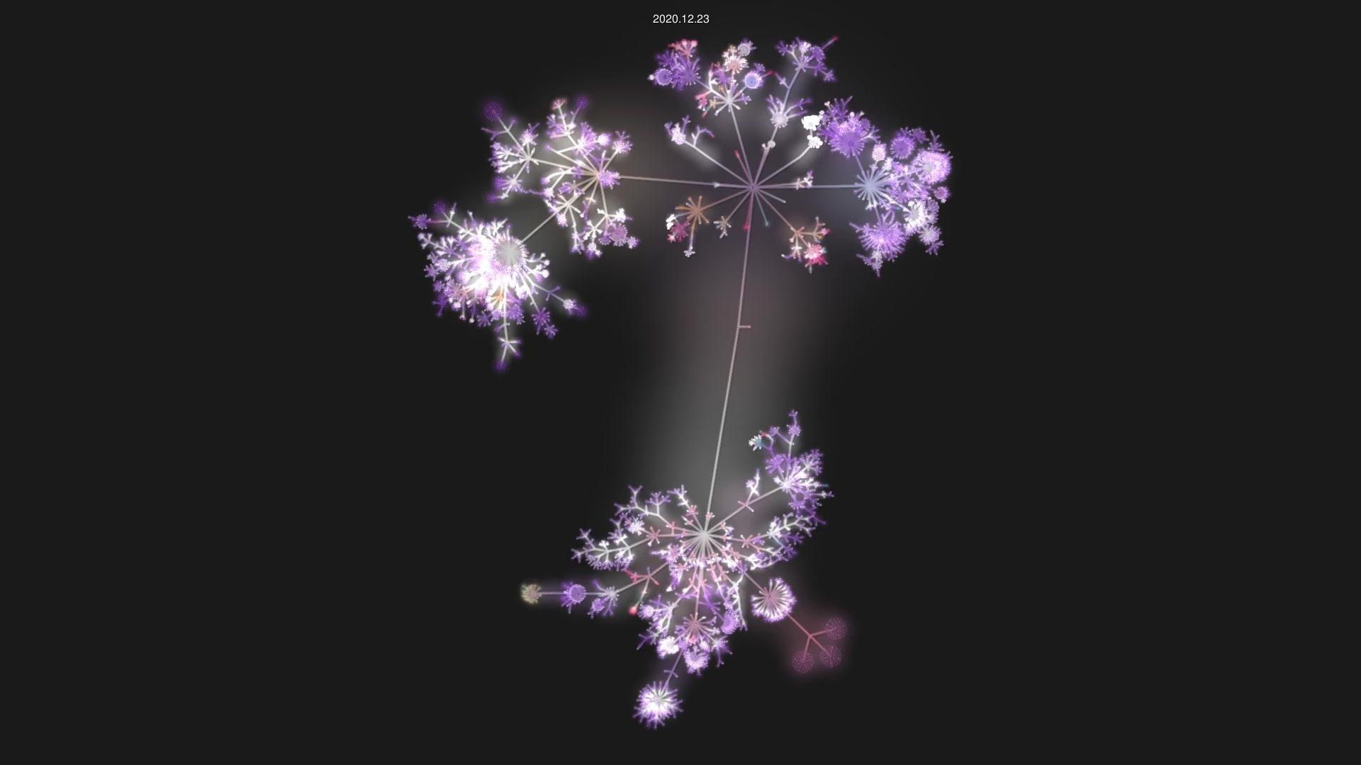 kubernetes/kubernetes source code visualization