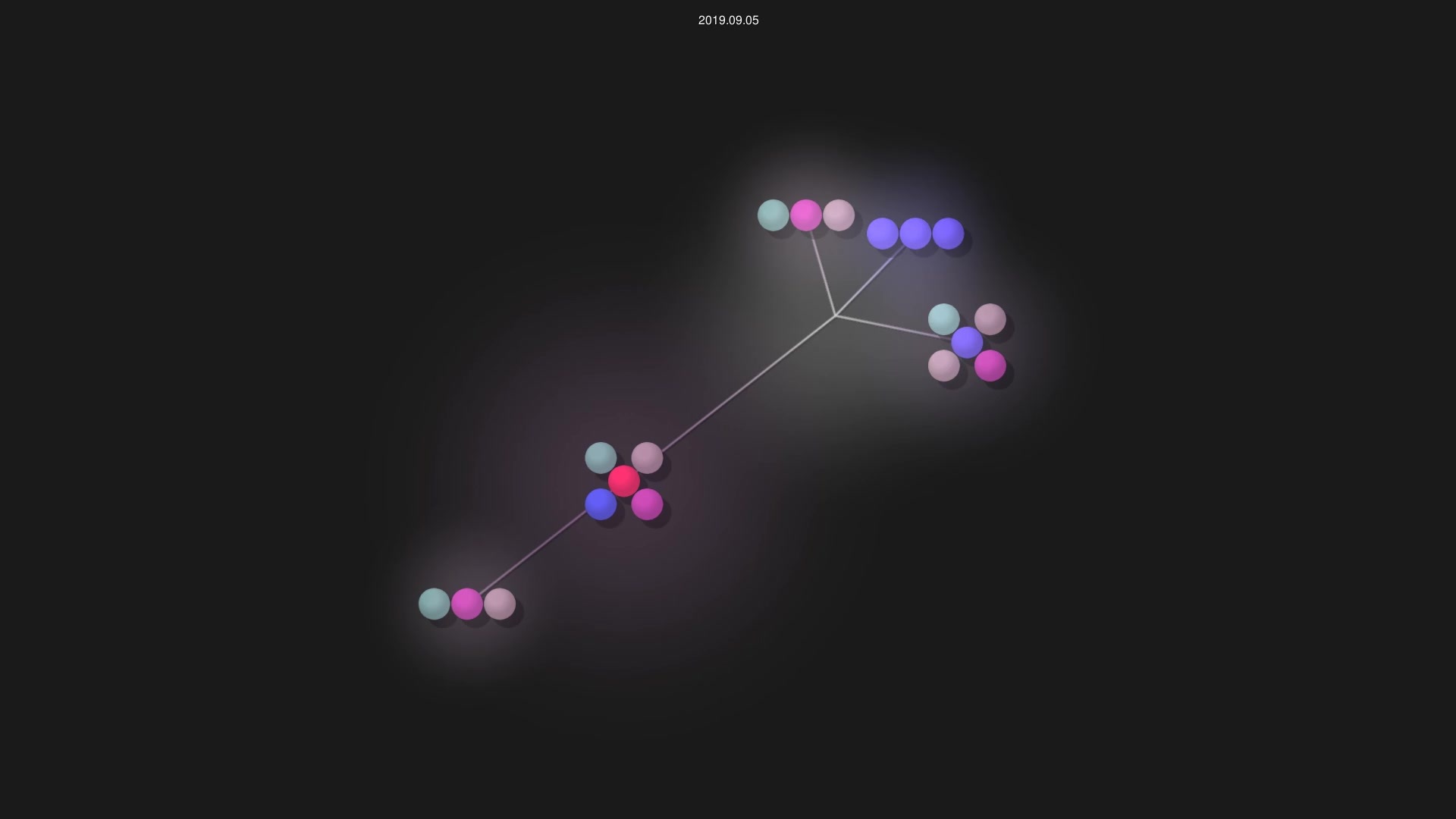 markiparky/markiparky.github.io source code visualization