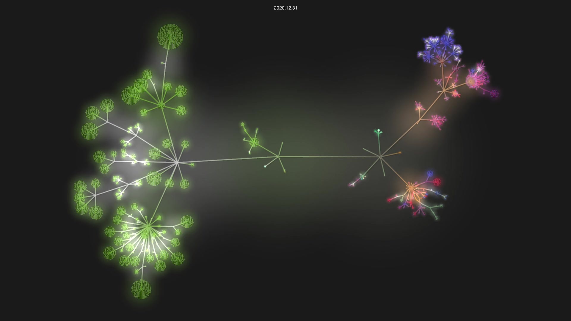Trinitycore/trinitycore source code visualization