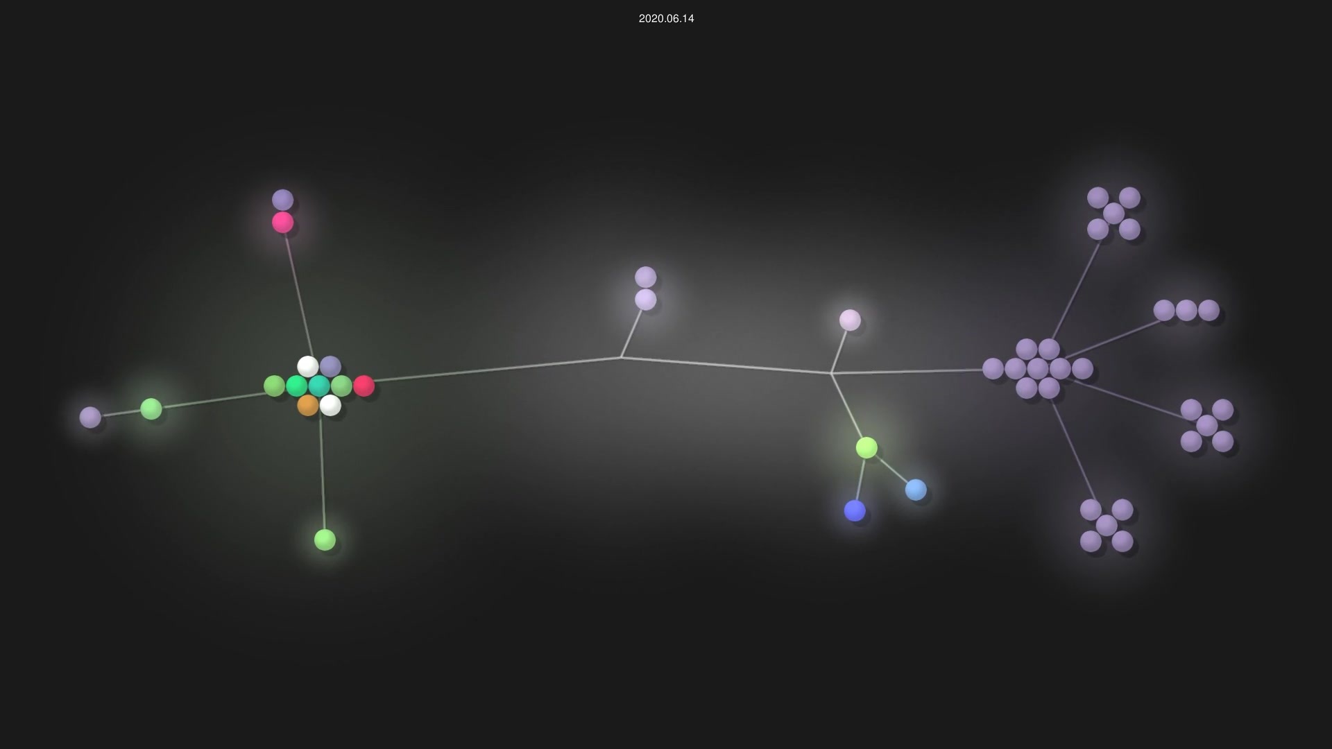 aiscy/OwOard source code visualization