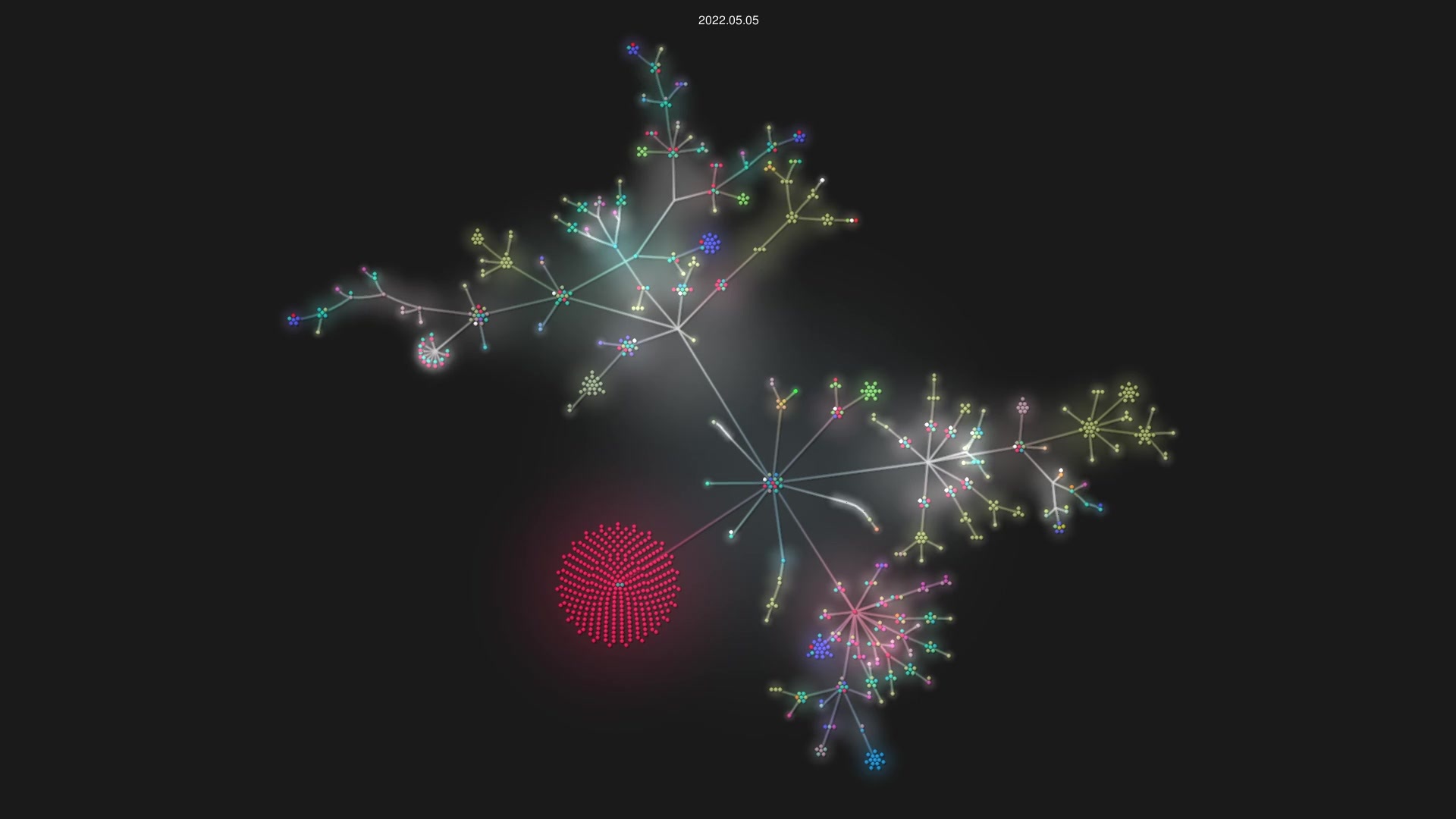 tauri-apps/tauri source code visualization