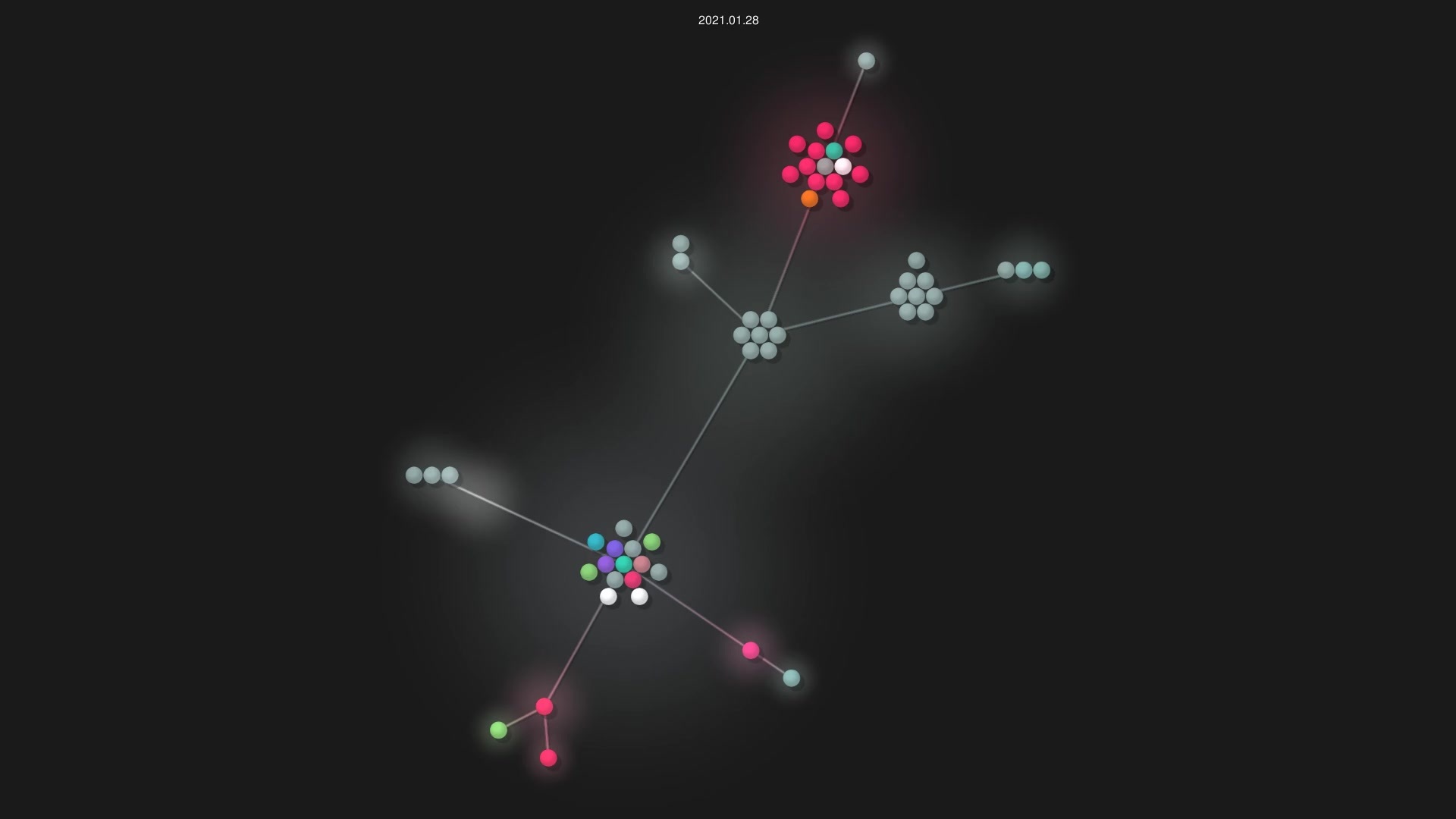 aio-libs/aiosmtpd source code visualization