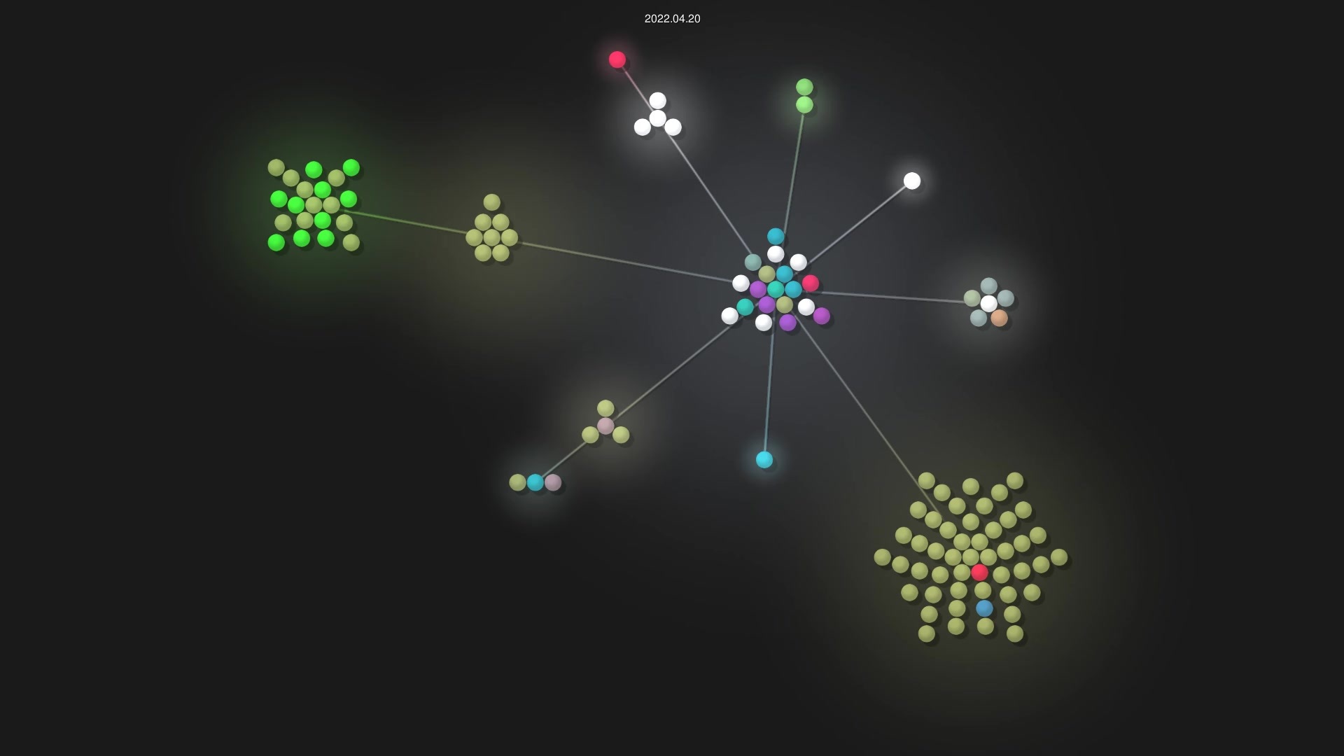 denoland/rusty_v8 source code visualization