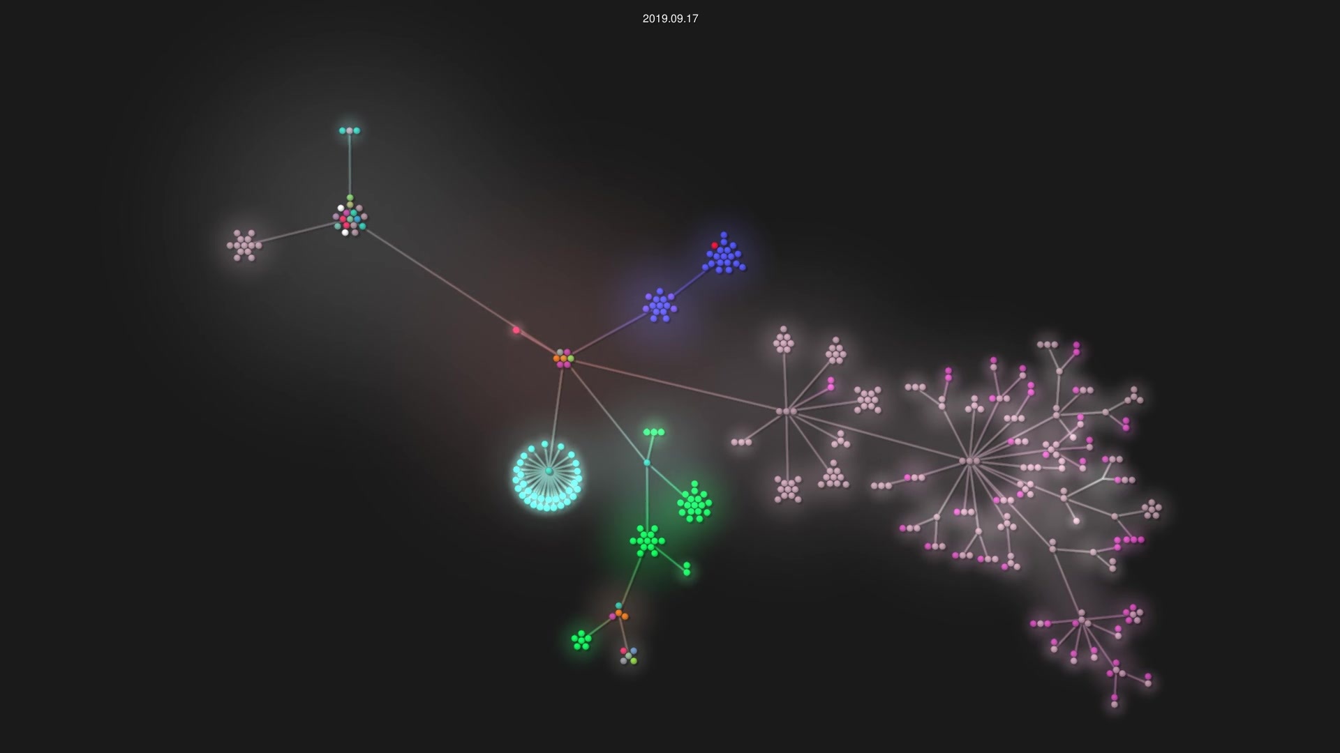 encryptic-team/encryptic source code visualization