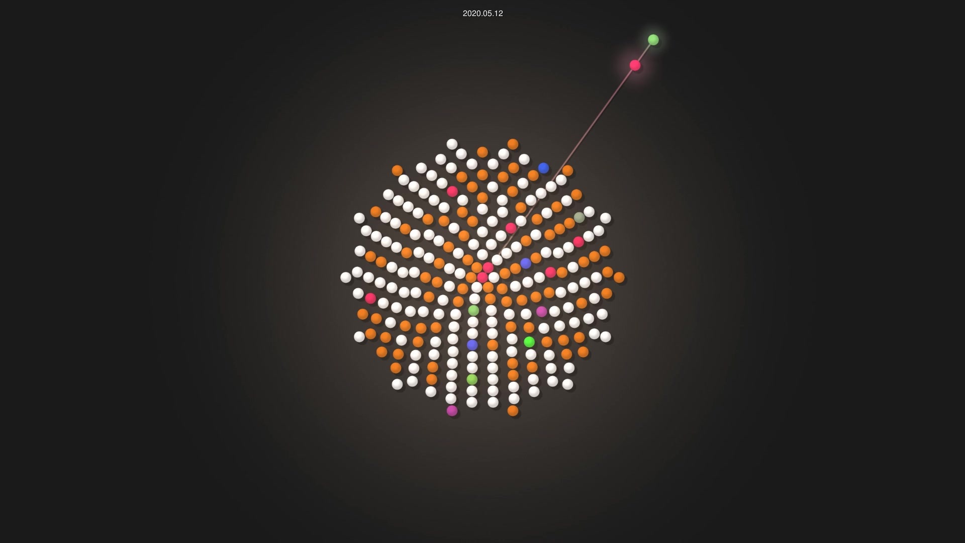 CodingTrain/Rainbow-Poem source code visualization