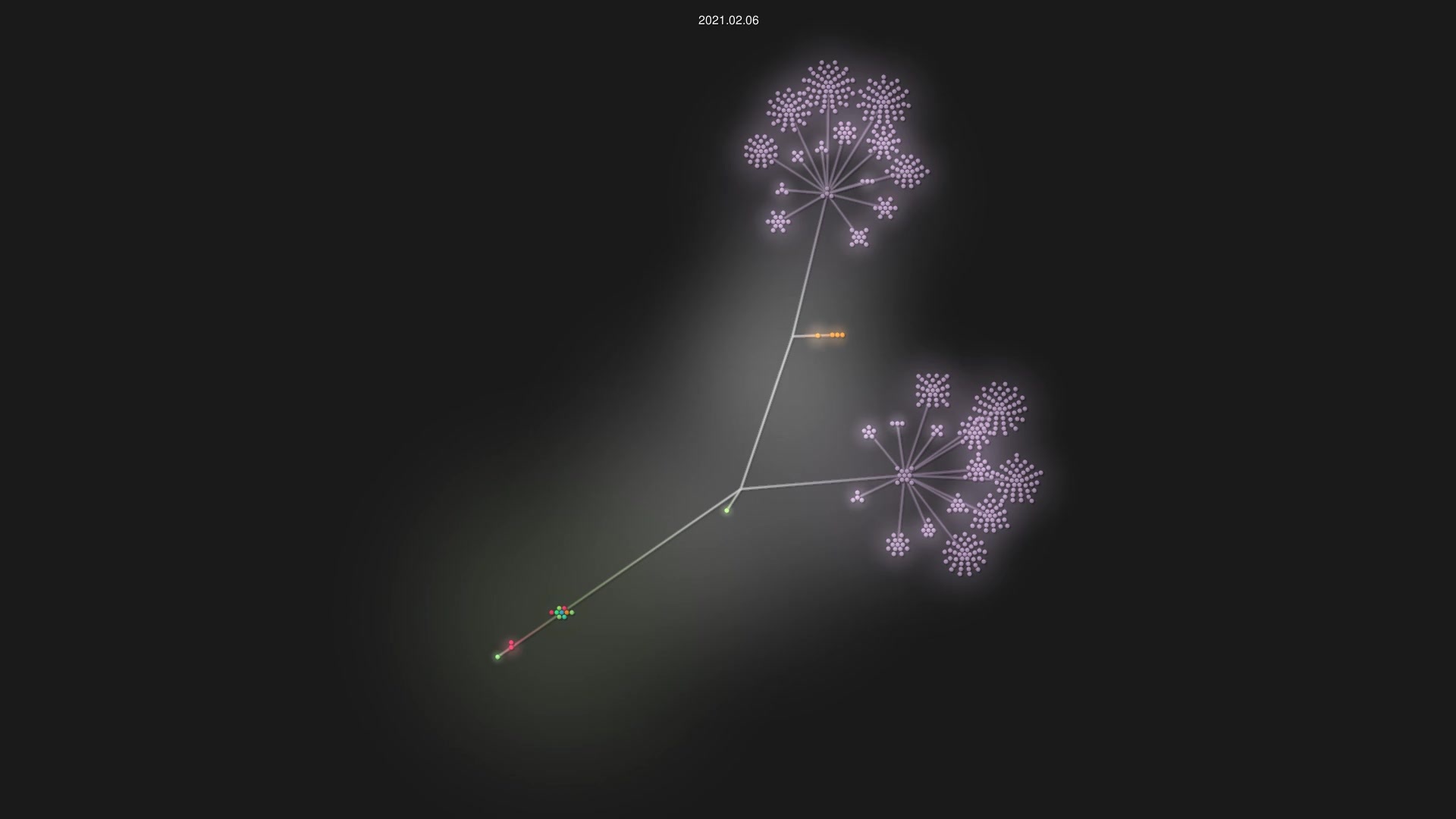 yegor256/cactoos source code visualization