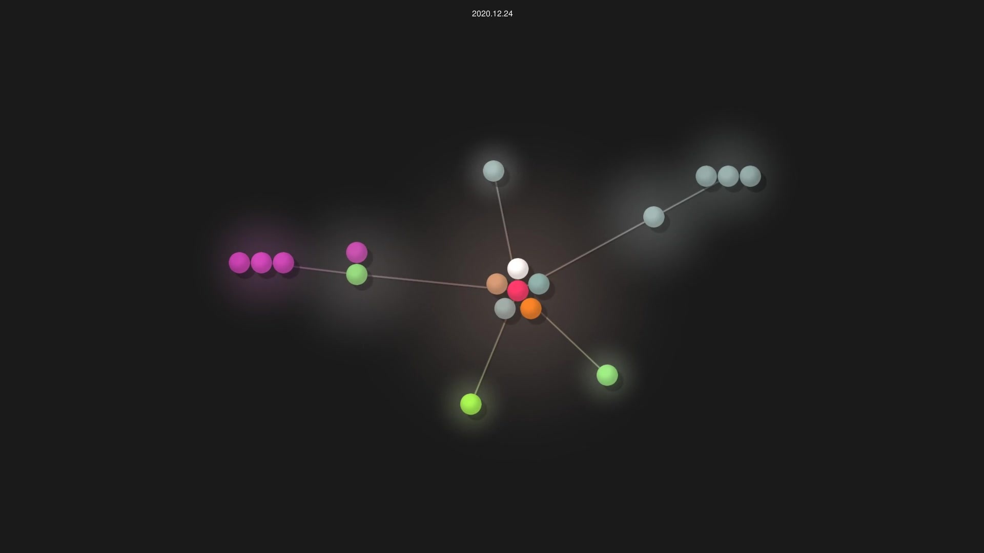 yusuf8ahmed/wsimple source code visualization
