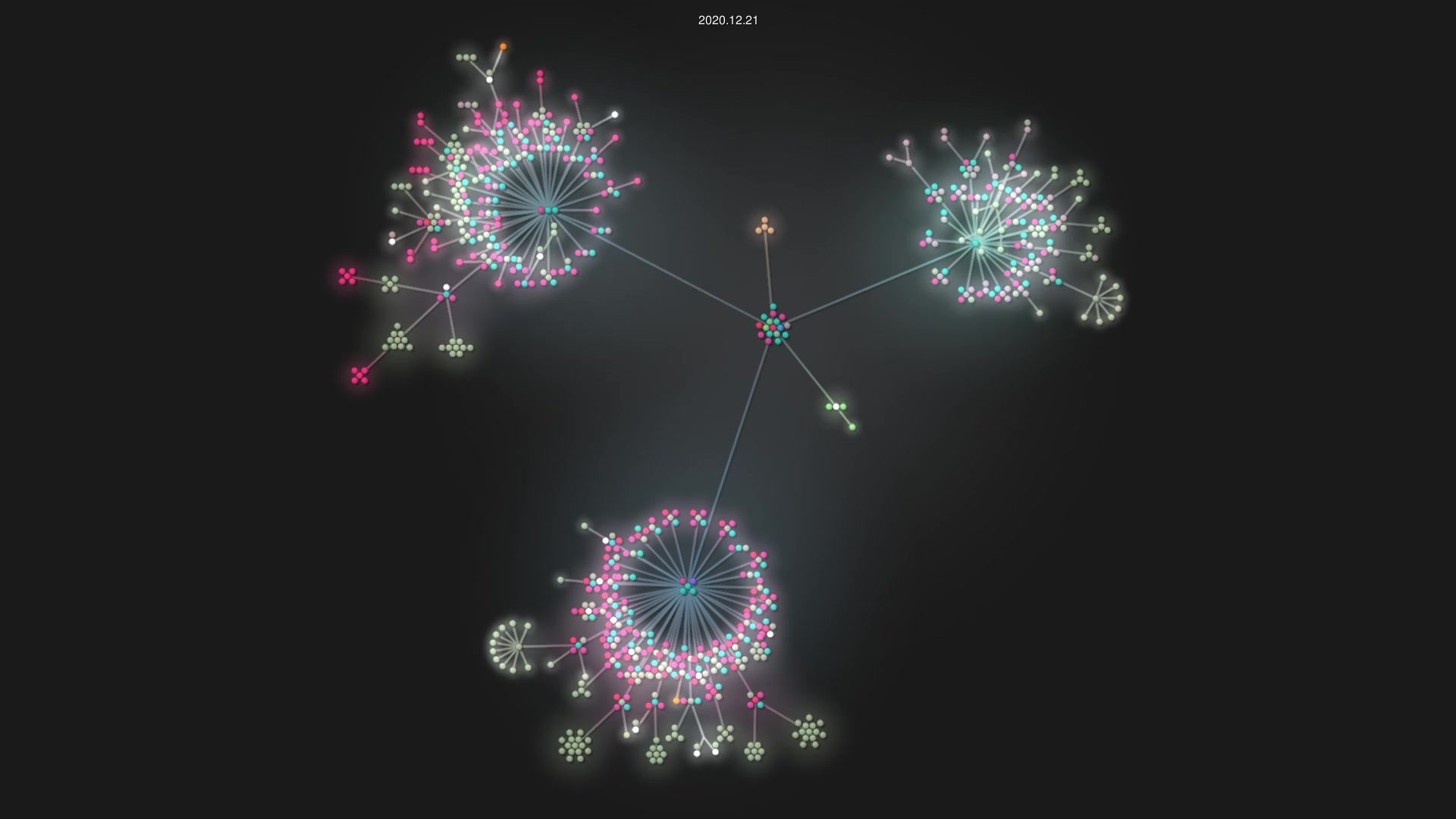ksxnodeapps/fun-little-utilities source code visualization