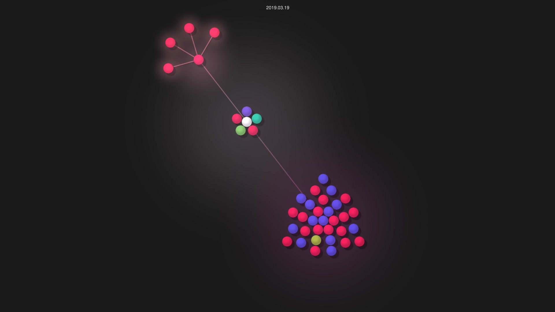 escornabot/arduino source code visualization