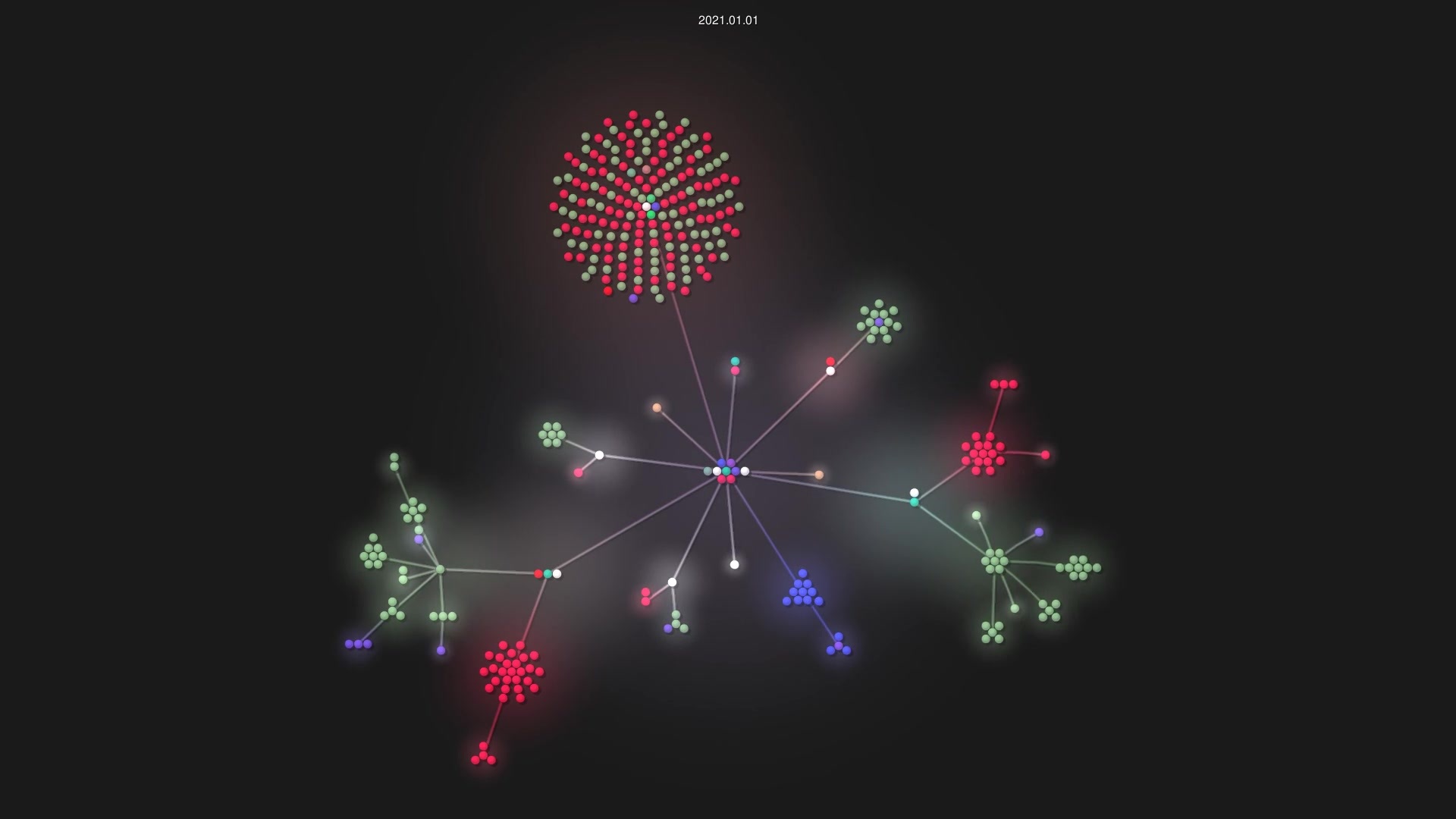 29jm/SnowflakeOS source code visualization