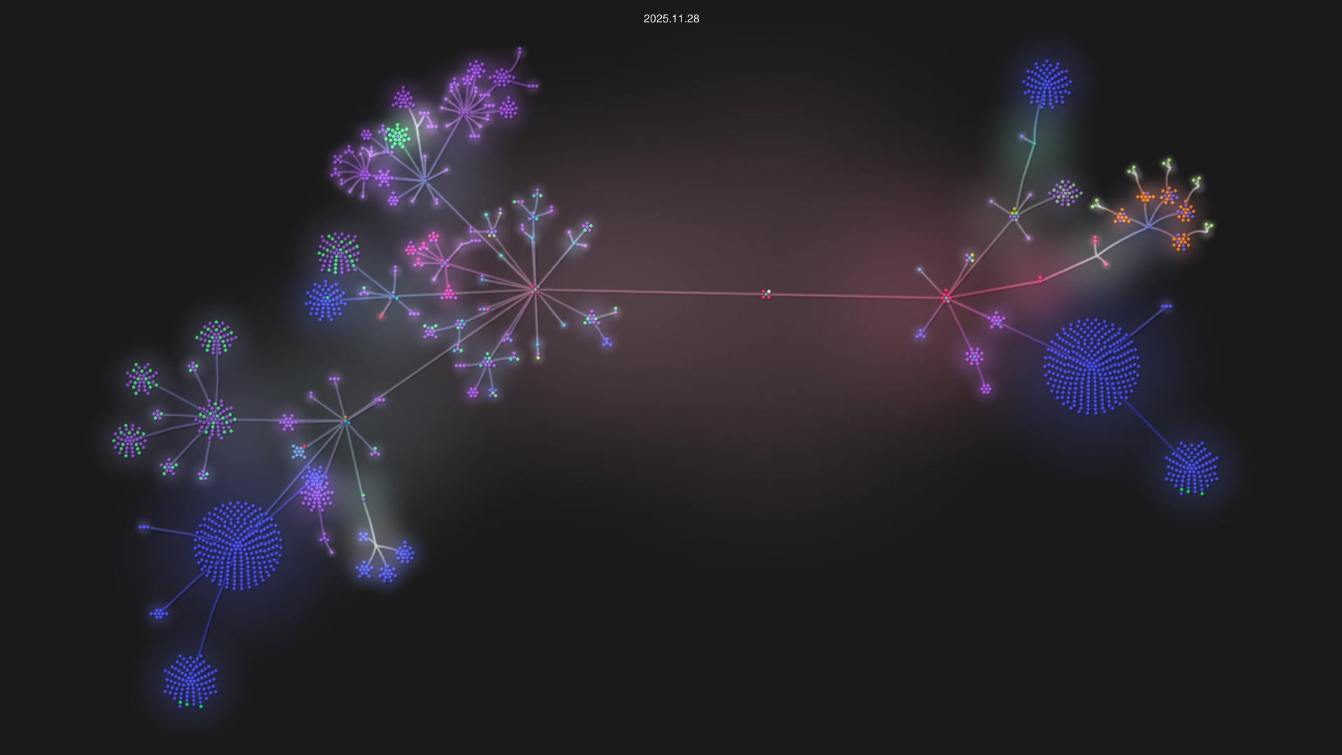 chriskinal/AgValoniaGPS2 source code visualization