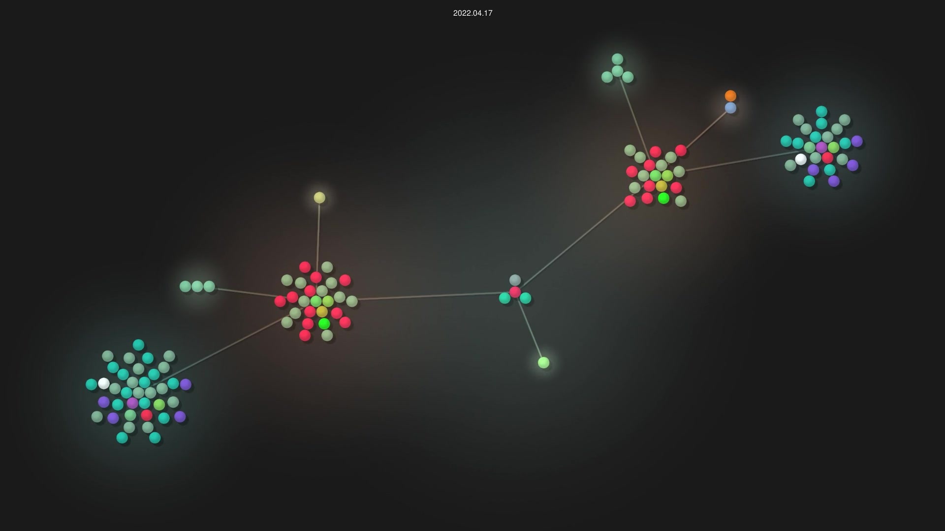 ahmed192a/GPSD source code visualization