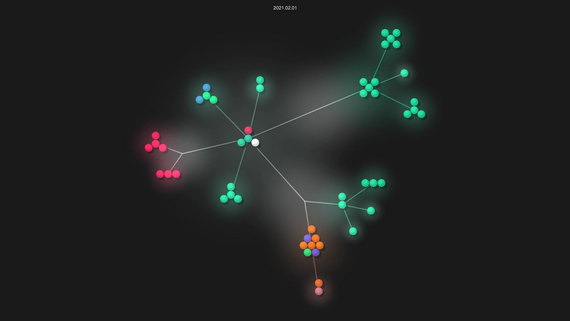 schmidt73/guidescan-web source code visualization