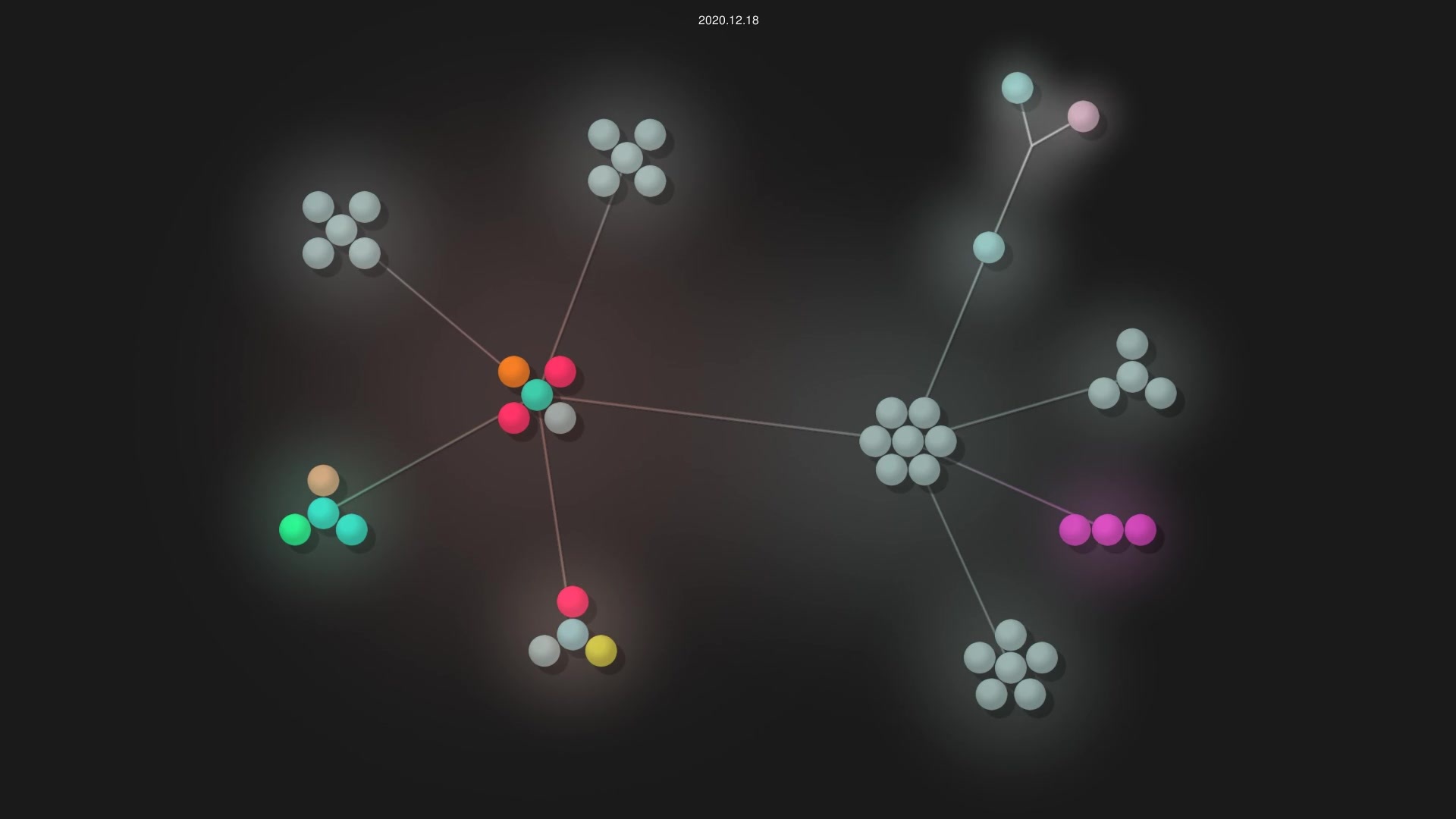 Winand/tdd_book source code visualization