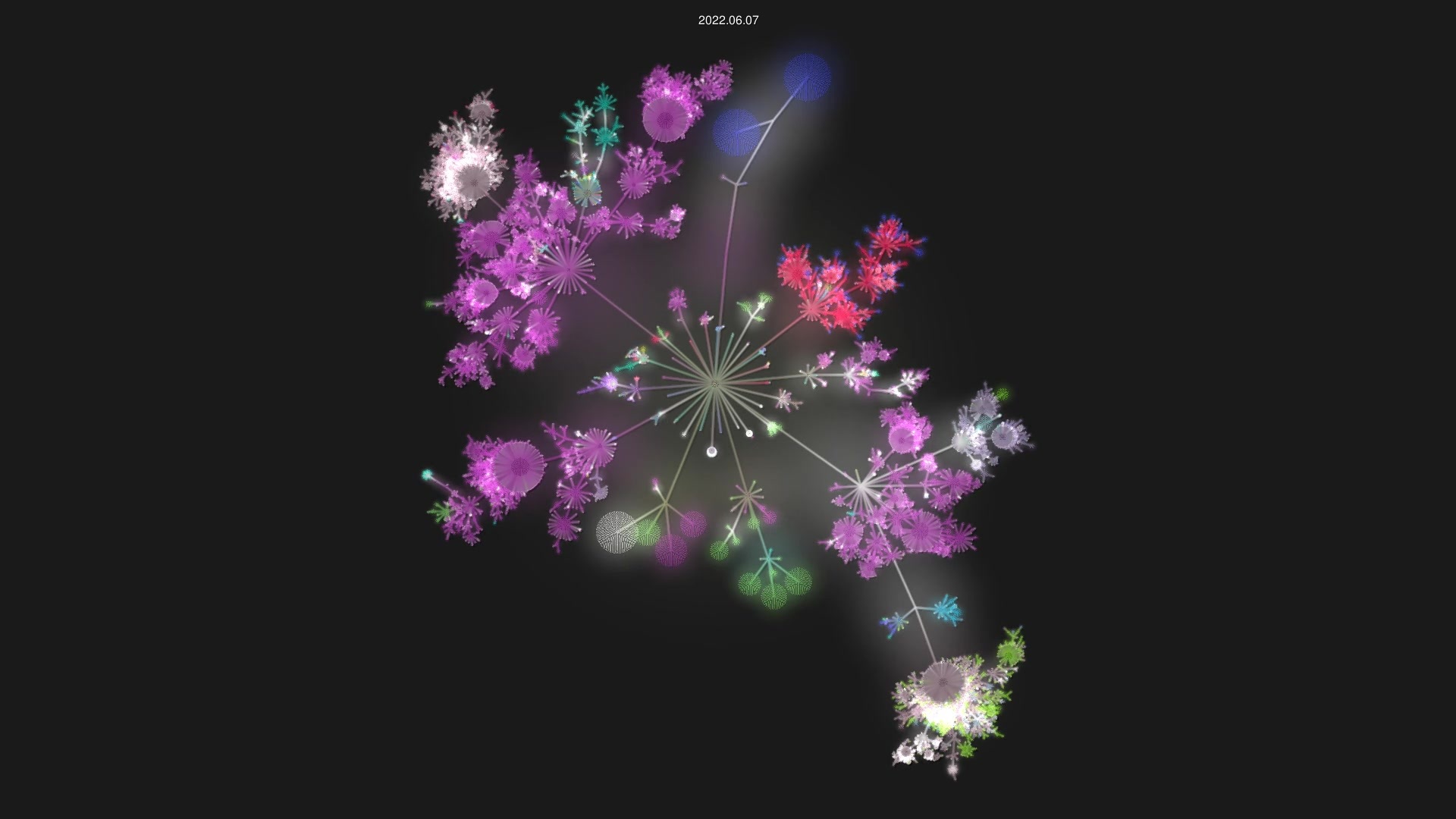 gitlabhq/gitlabhq source code visualization