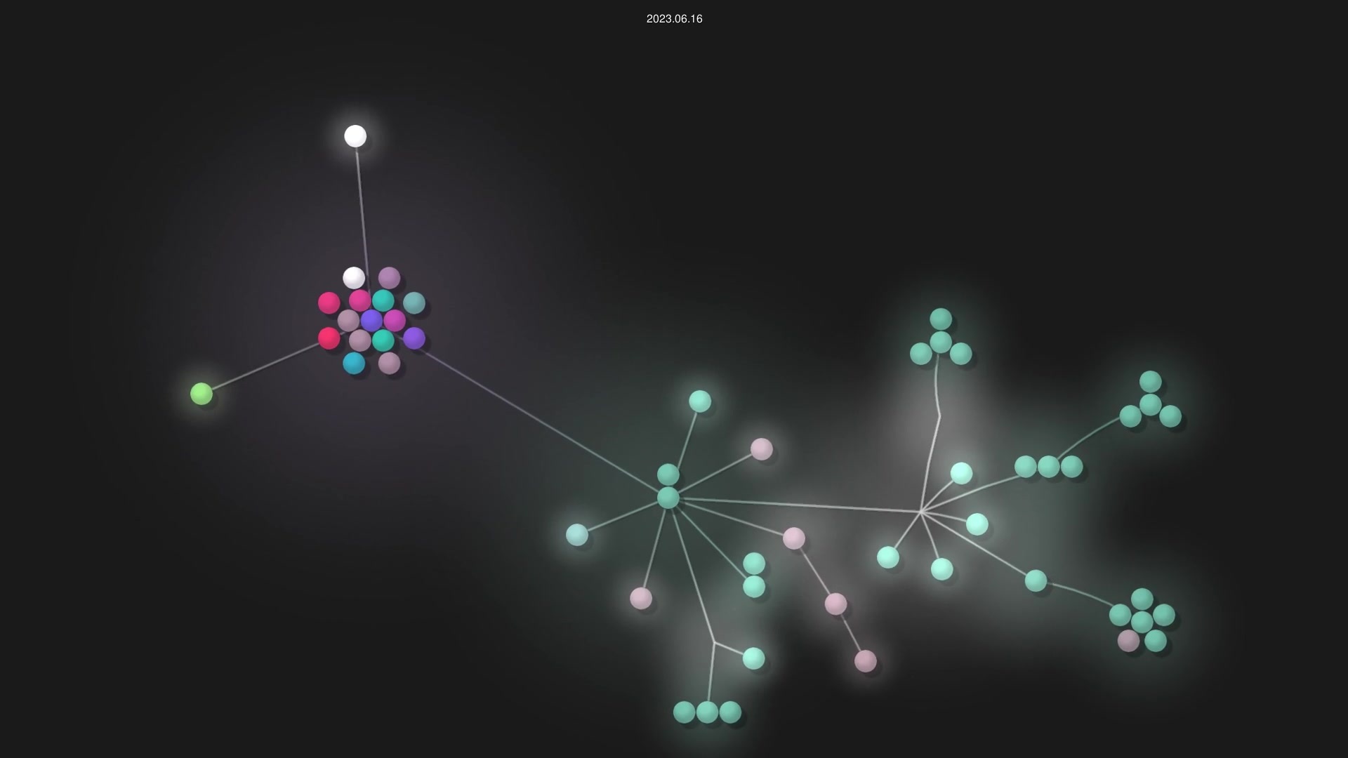 sahilsinghranaofficial/ranexPlayer source code visualization