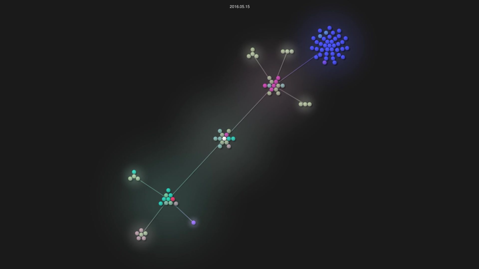 hollannikas/angularattack2016-narwhal source code visualization
